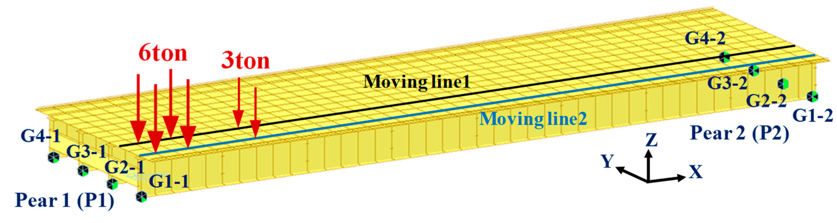 Sensors 22 01572 g012