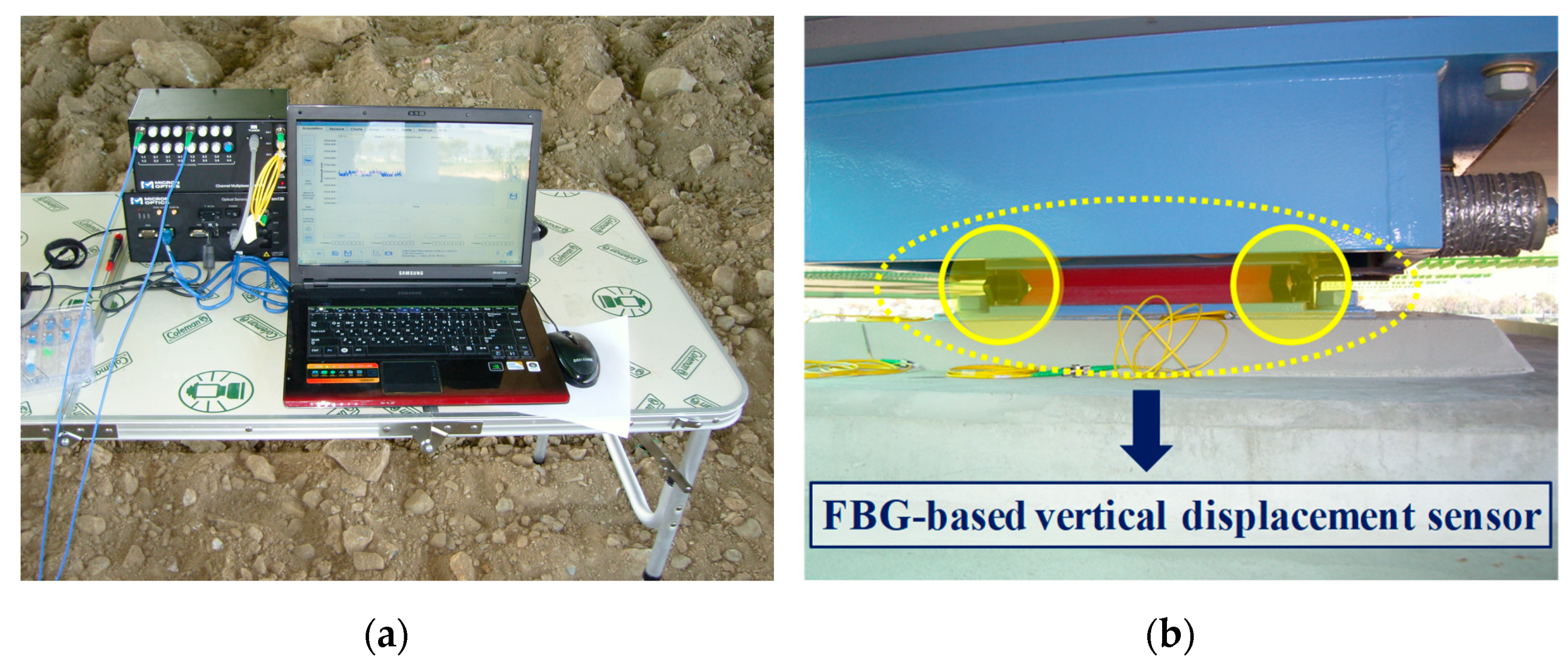 Sensors 22 01572 g017