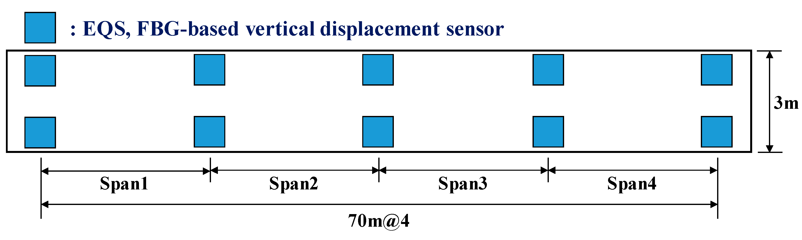 Sensors 22 01572 g018
