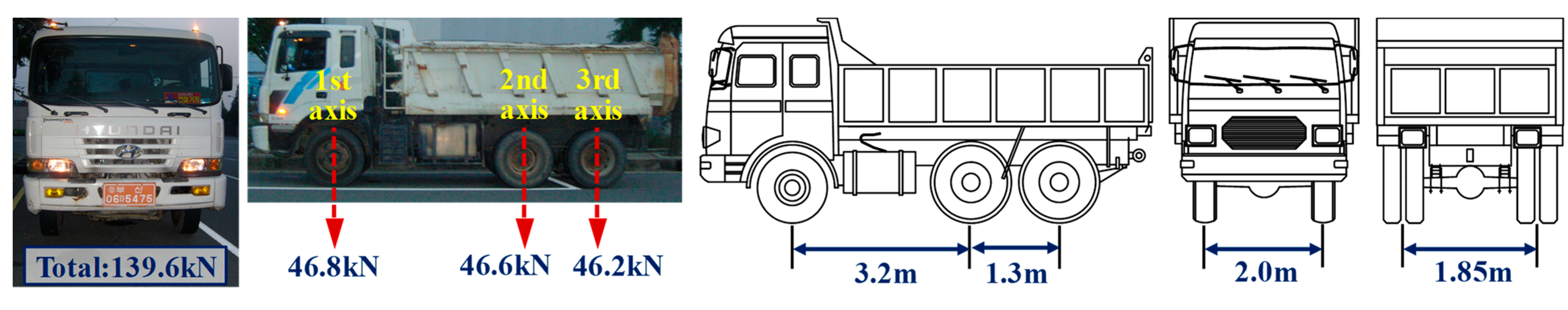 Sensors 22 01572 g020