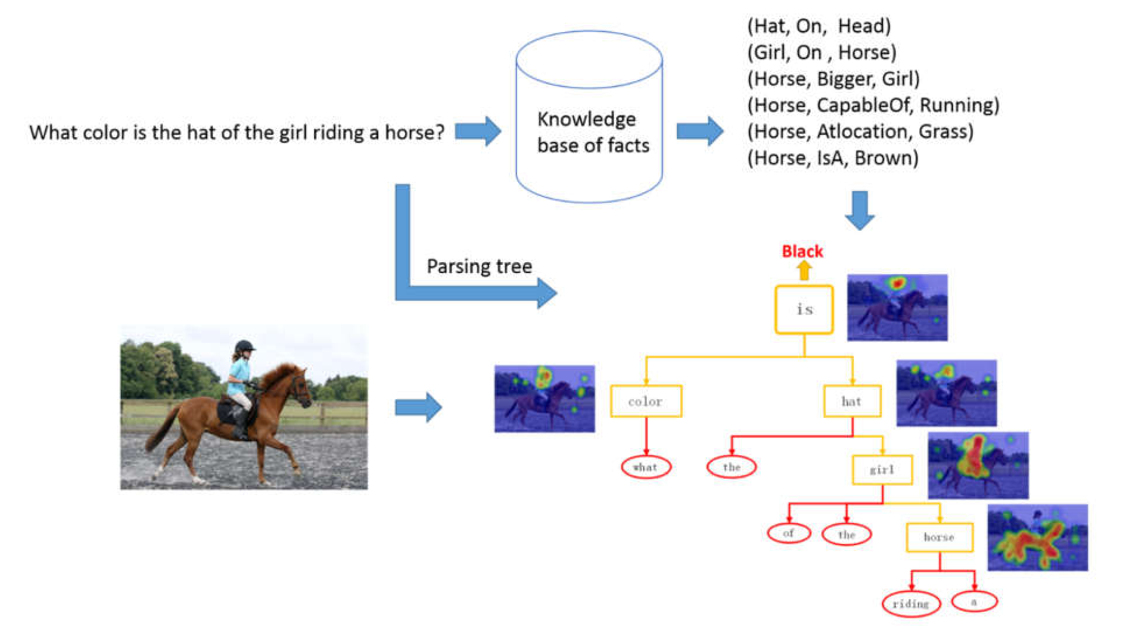 Sensors 22 01575 g001 550