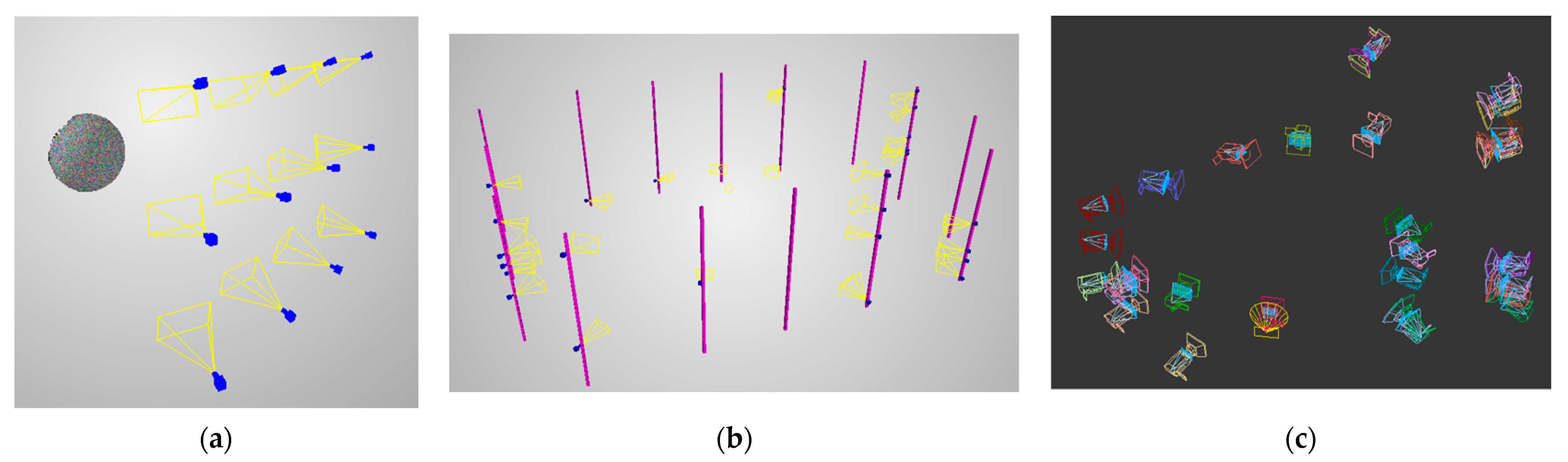 Sensors 22 01576 g004 550