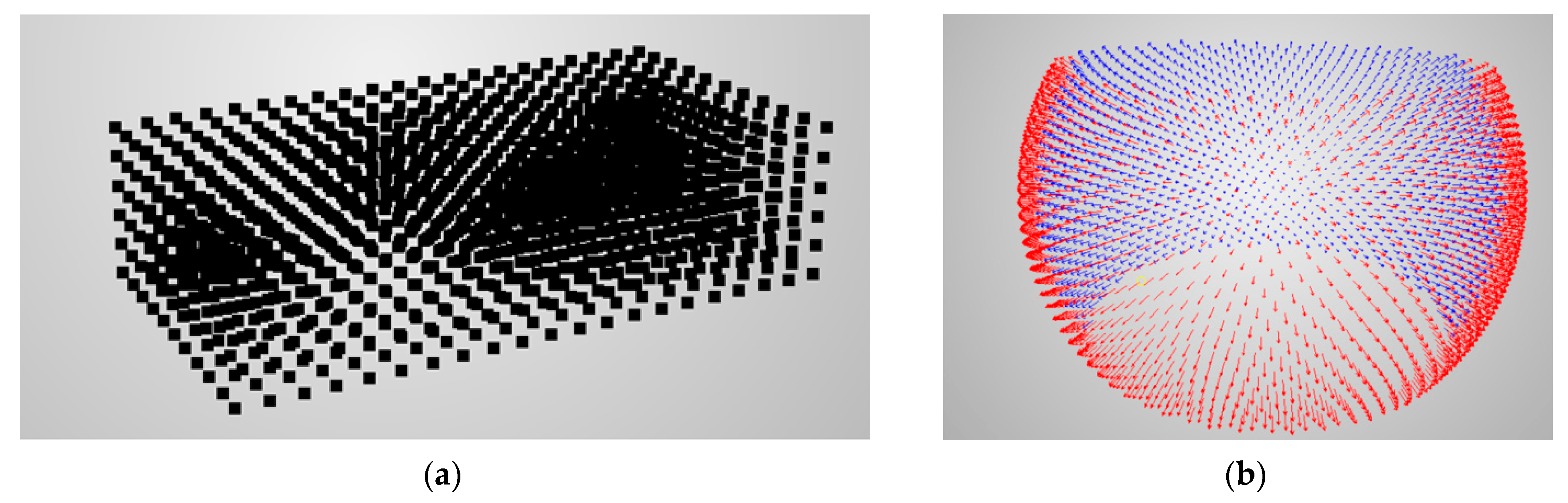 Sensors 22 01576 g006 550