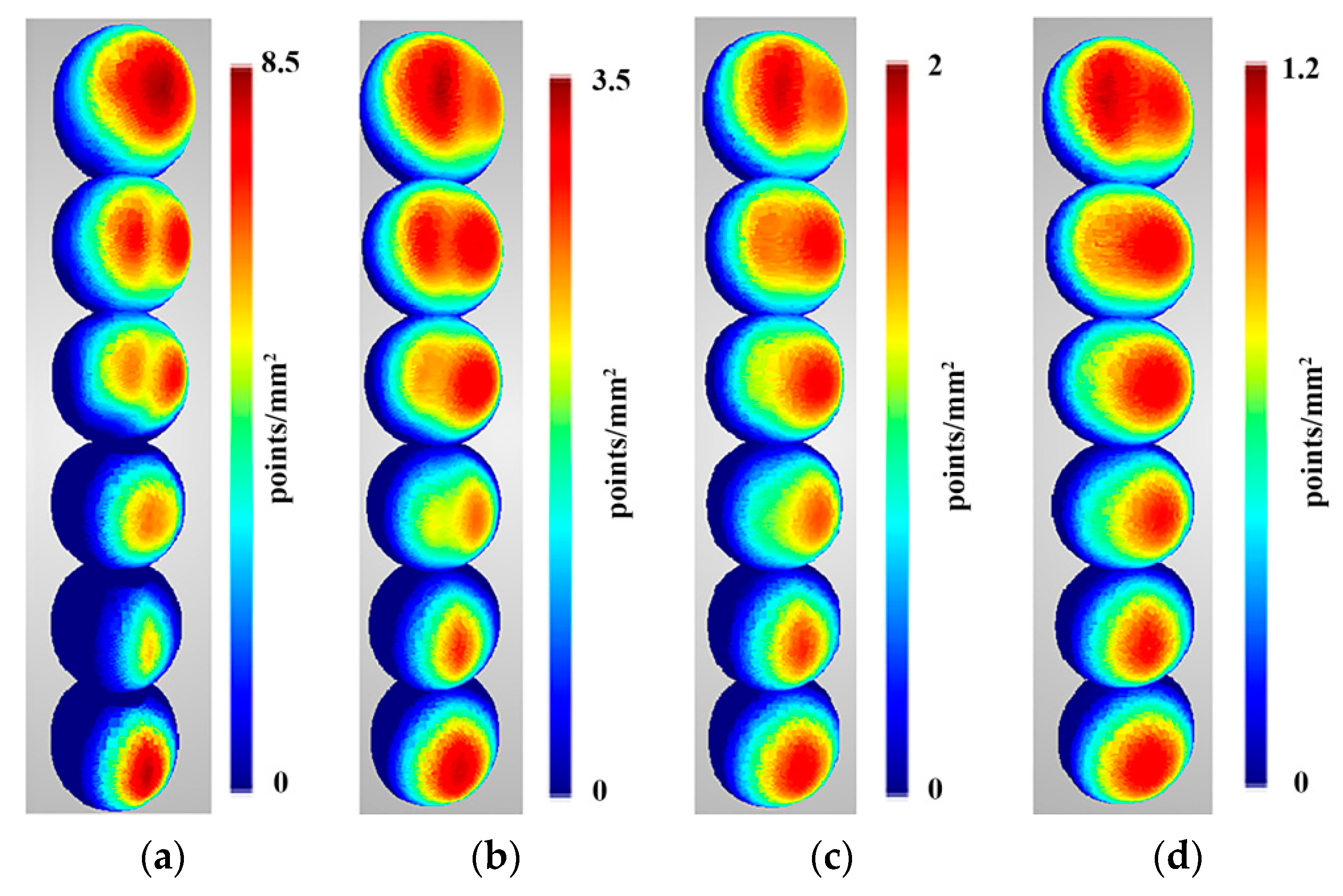 Sensors 22 01576 g010 550