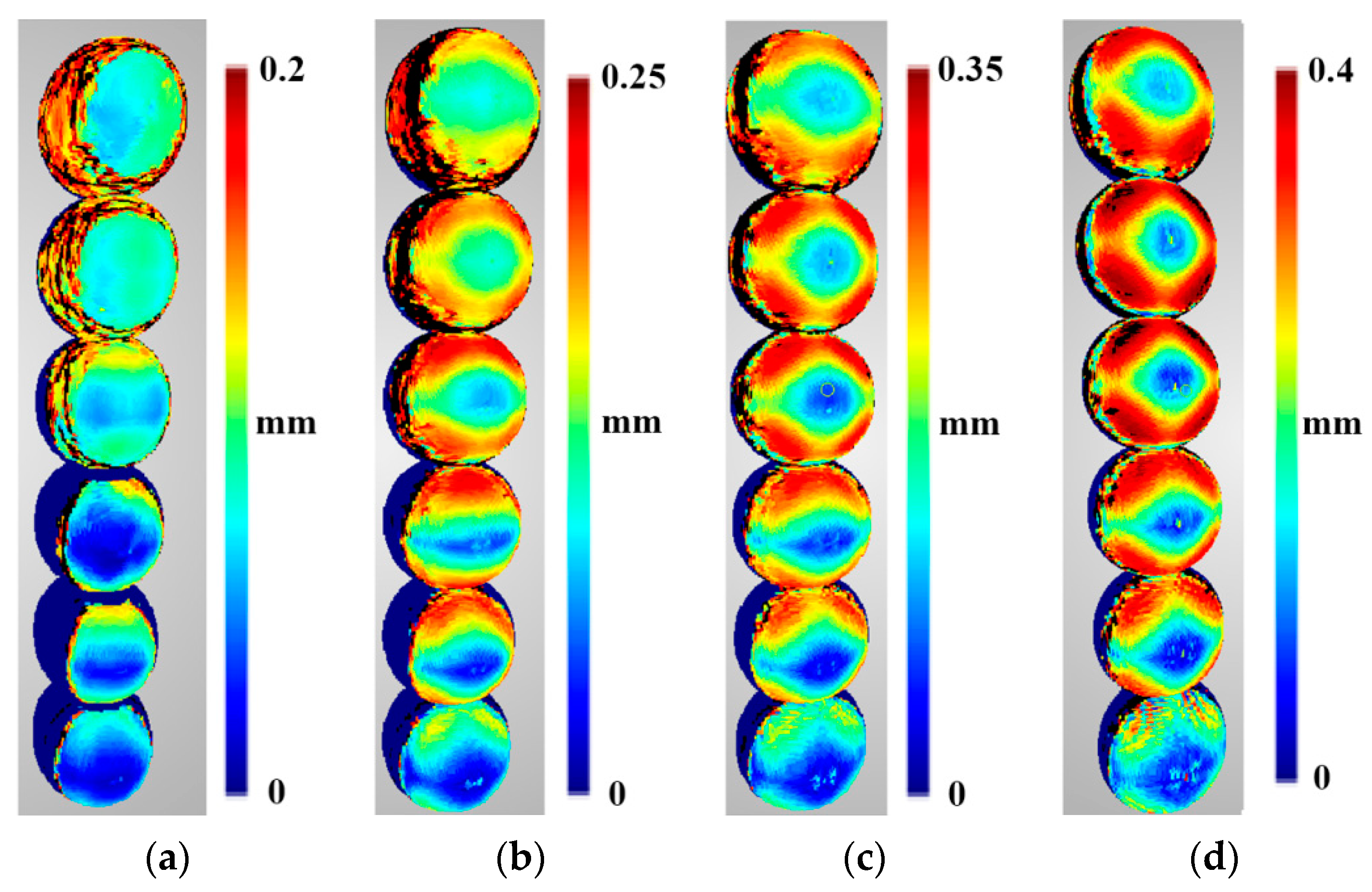 Sensors 22 01576 g013 550