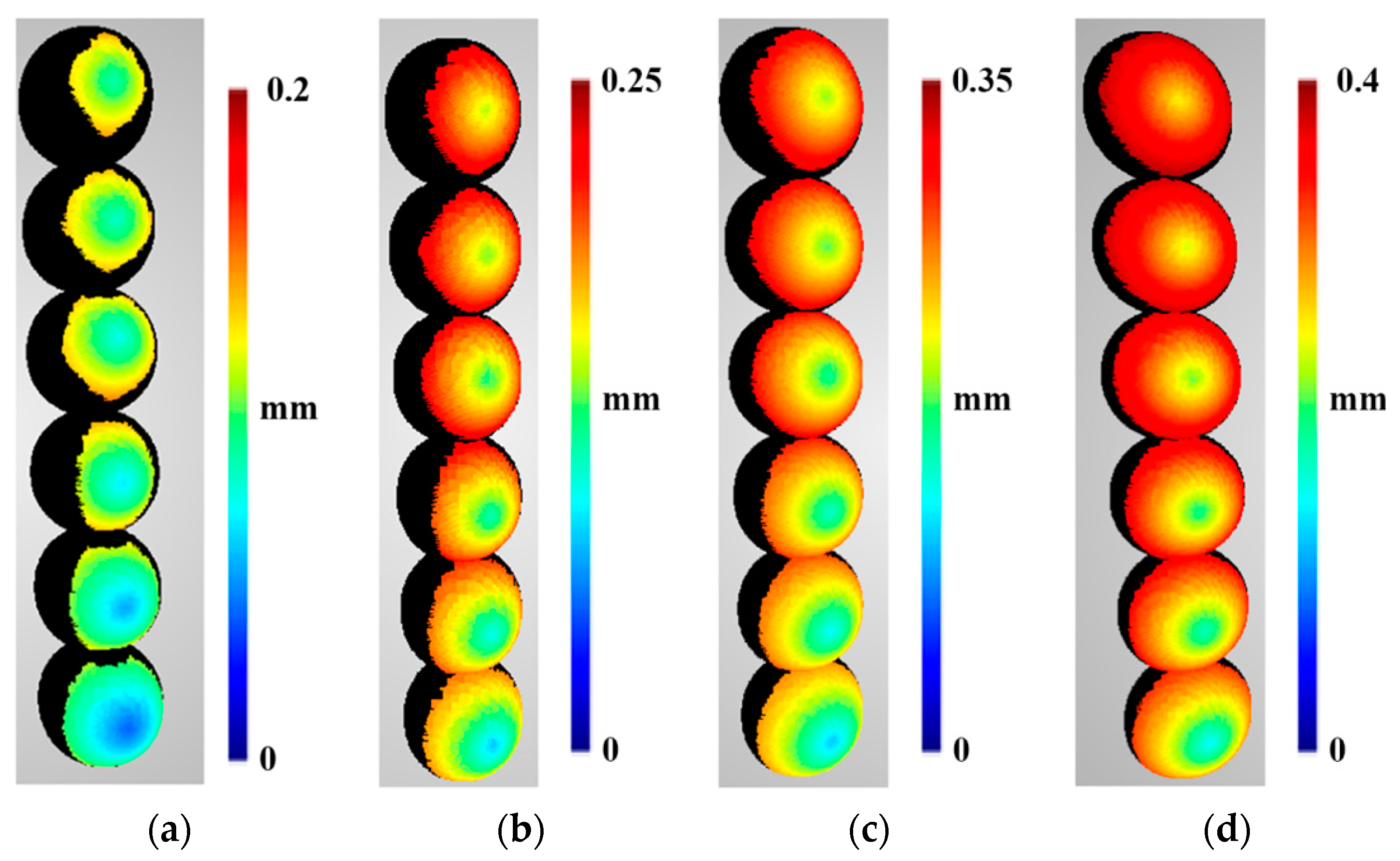 Sensors 22 01576 g014 550