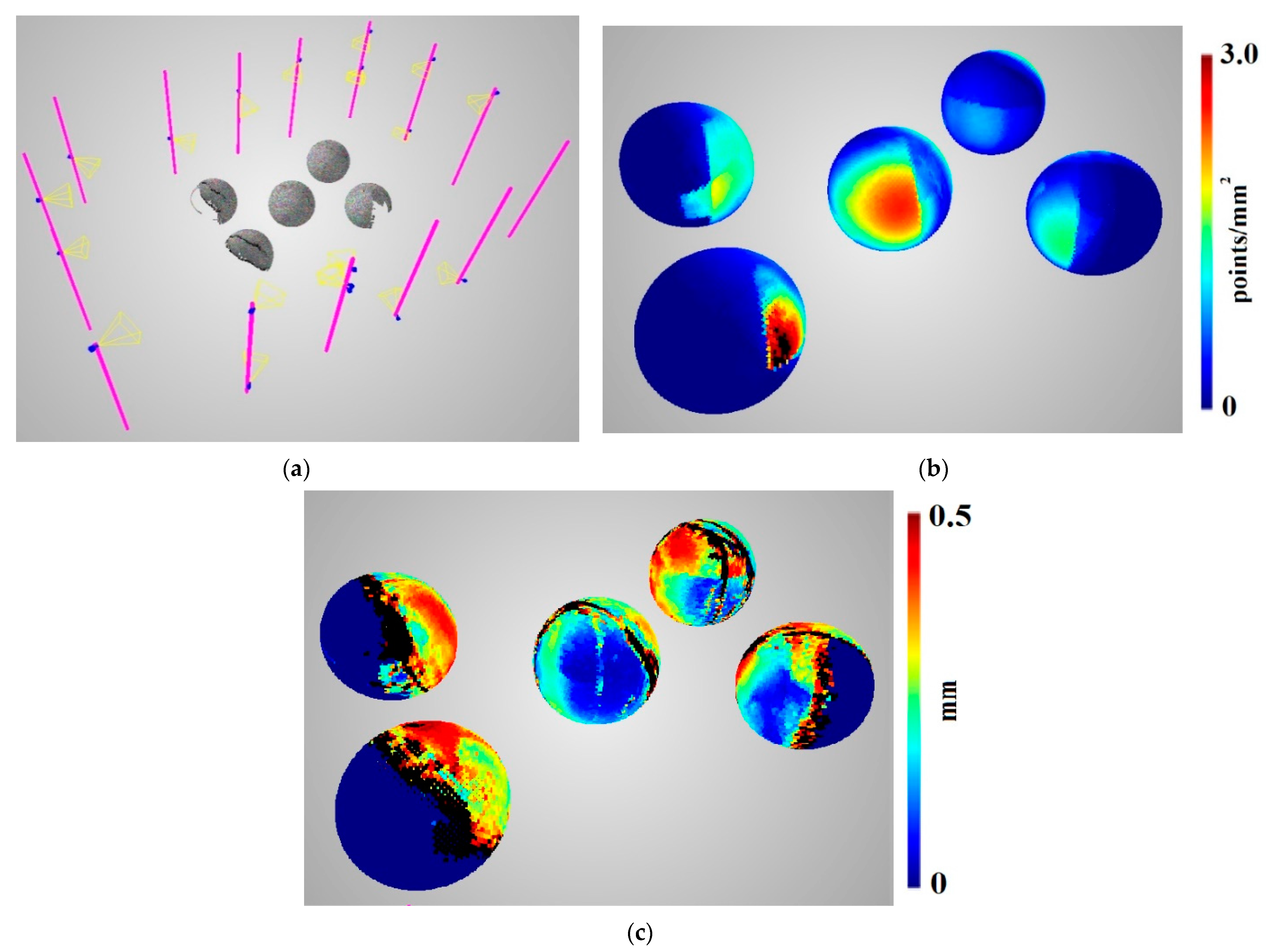 Sensors 22 01576 g016 550