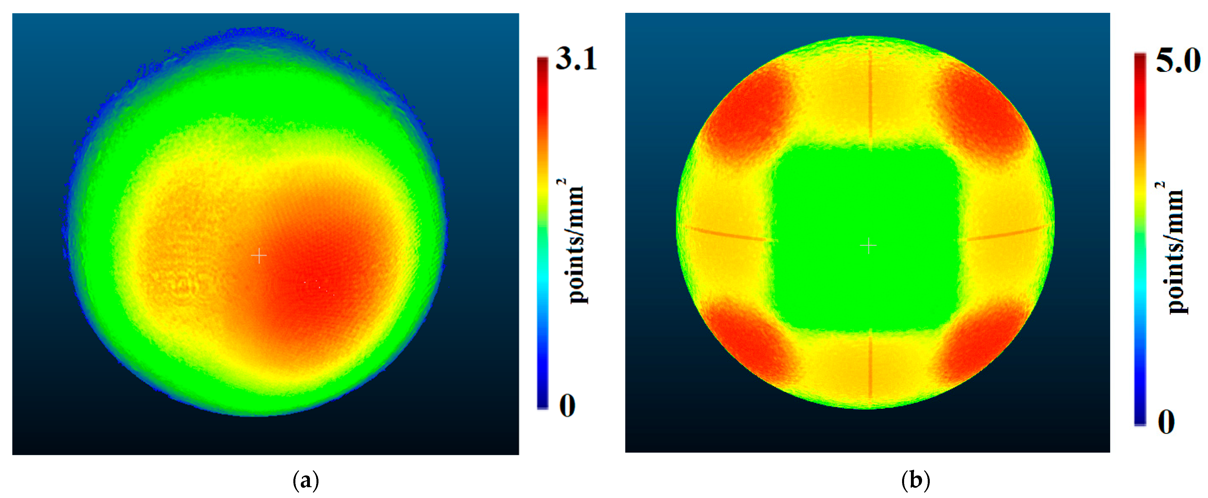 Sensors 22 01576 g021 550