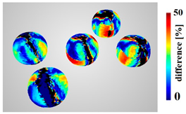 Sensors 22 01576 i015