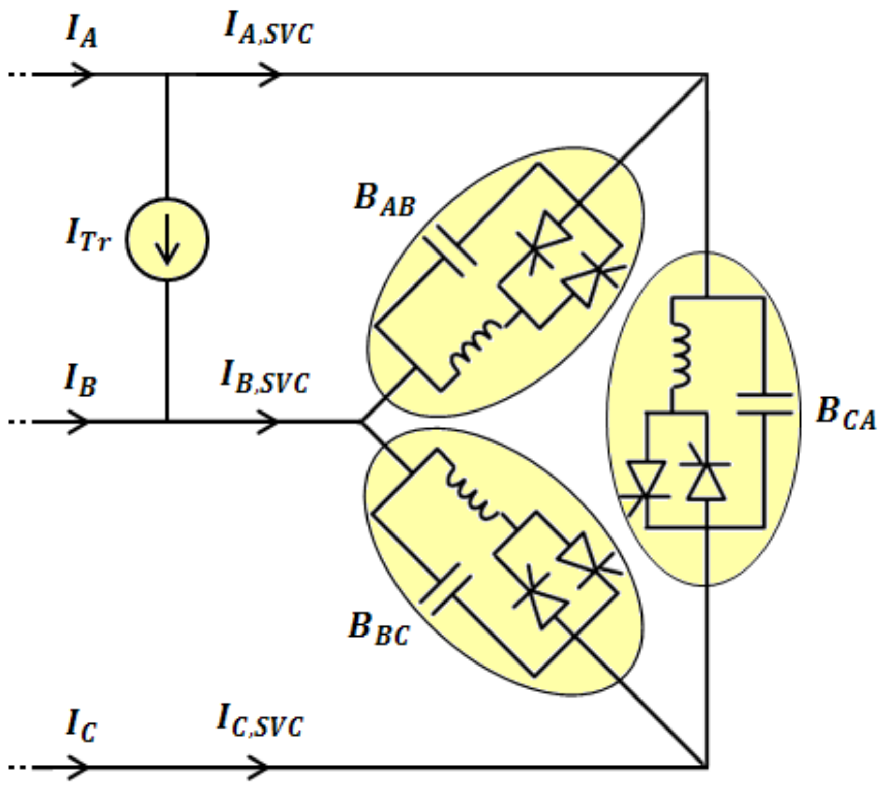 Sensors 22 01584 g005 550