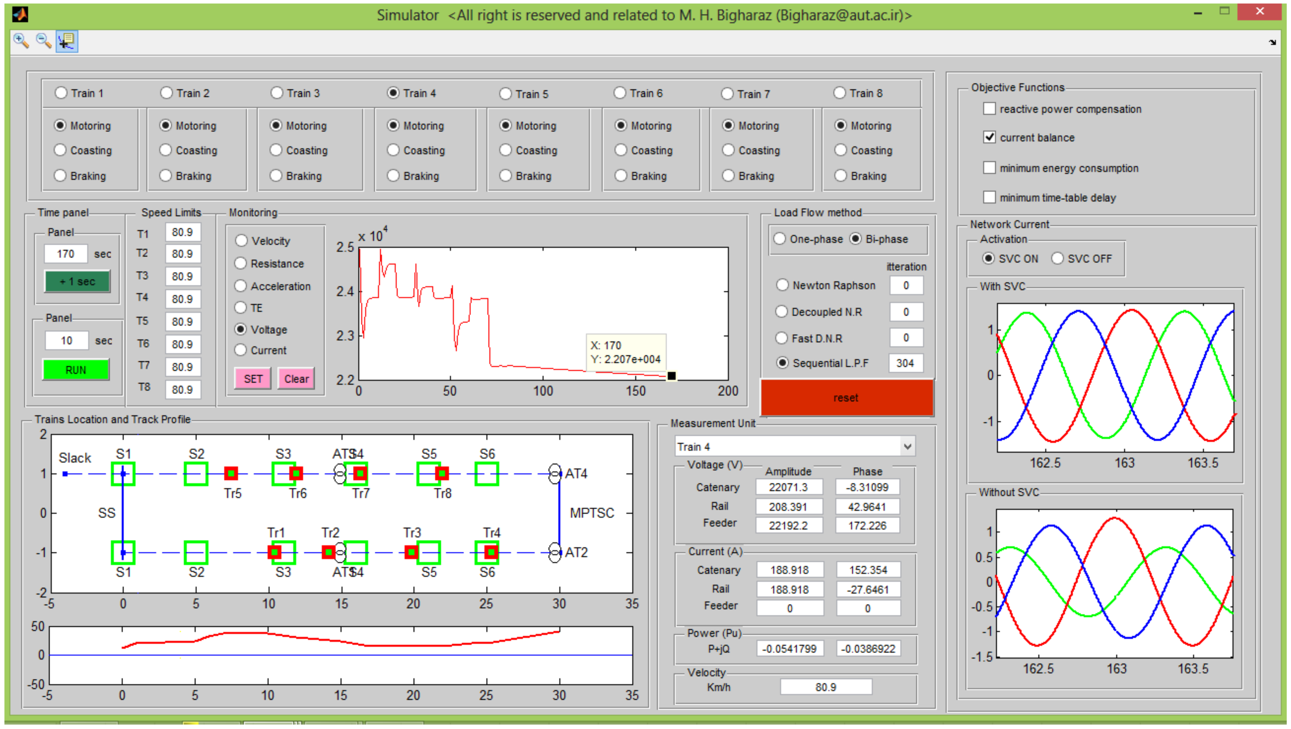 Sensors 22 01584 g0a1 550