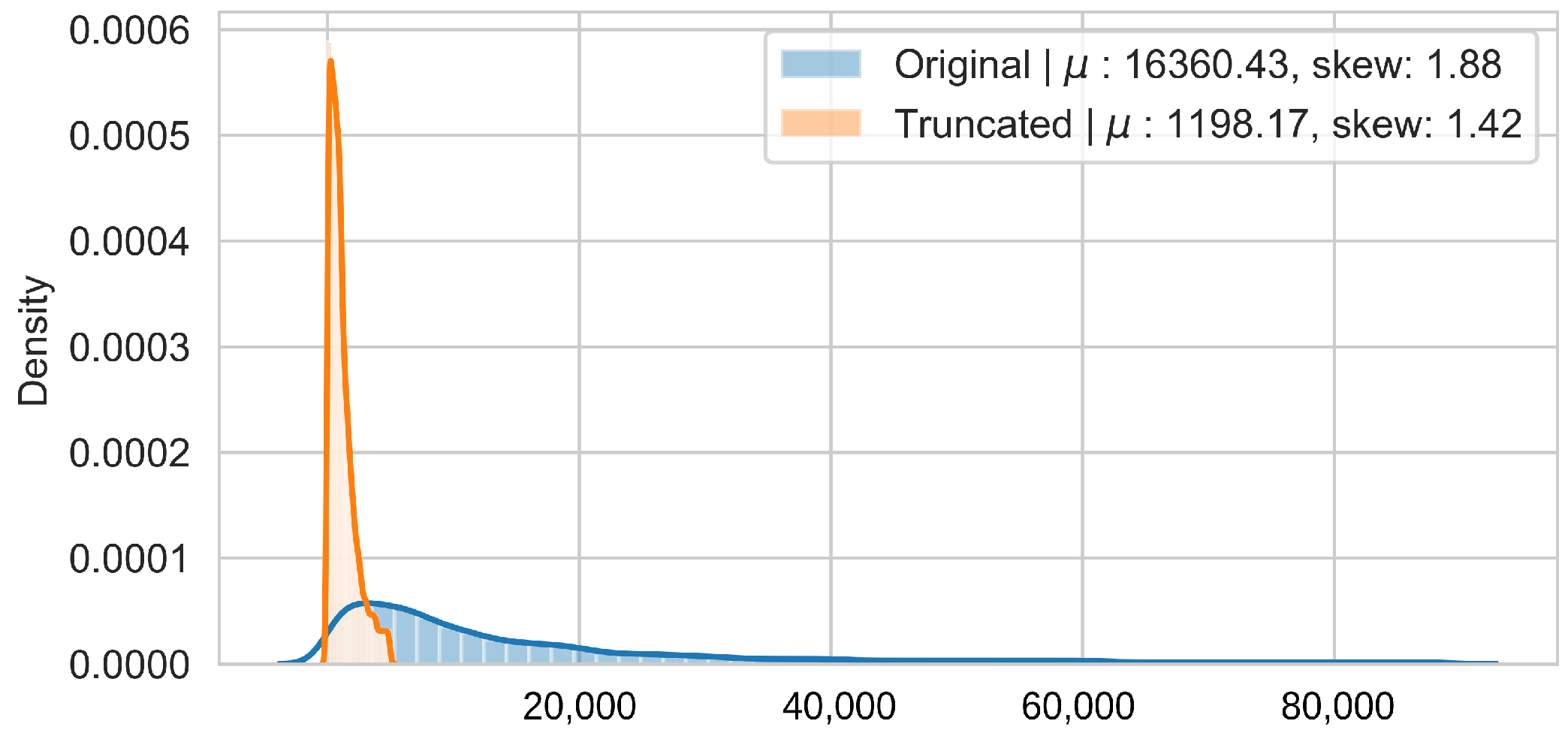 Sensors 22 01590 g011