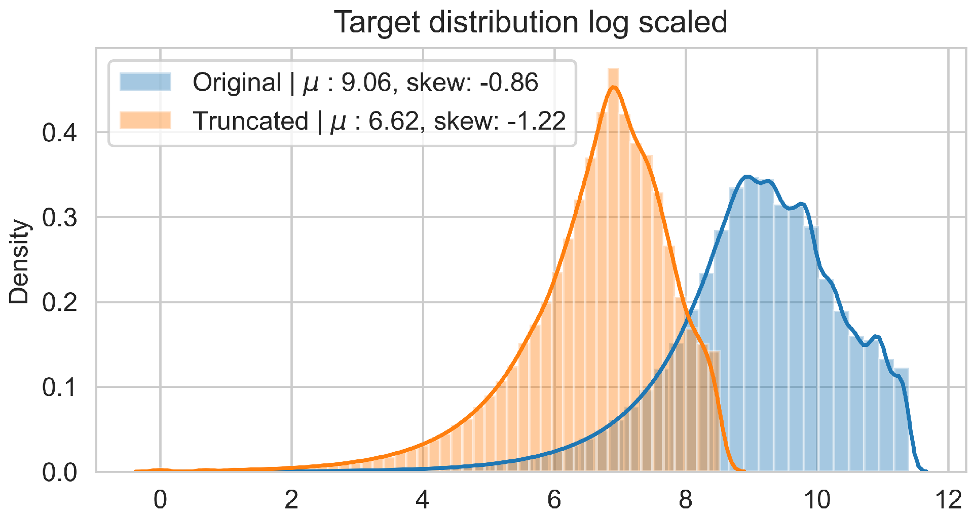 Sensors 22 01590 g012