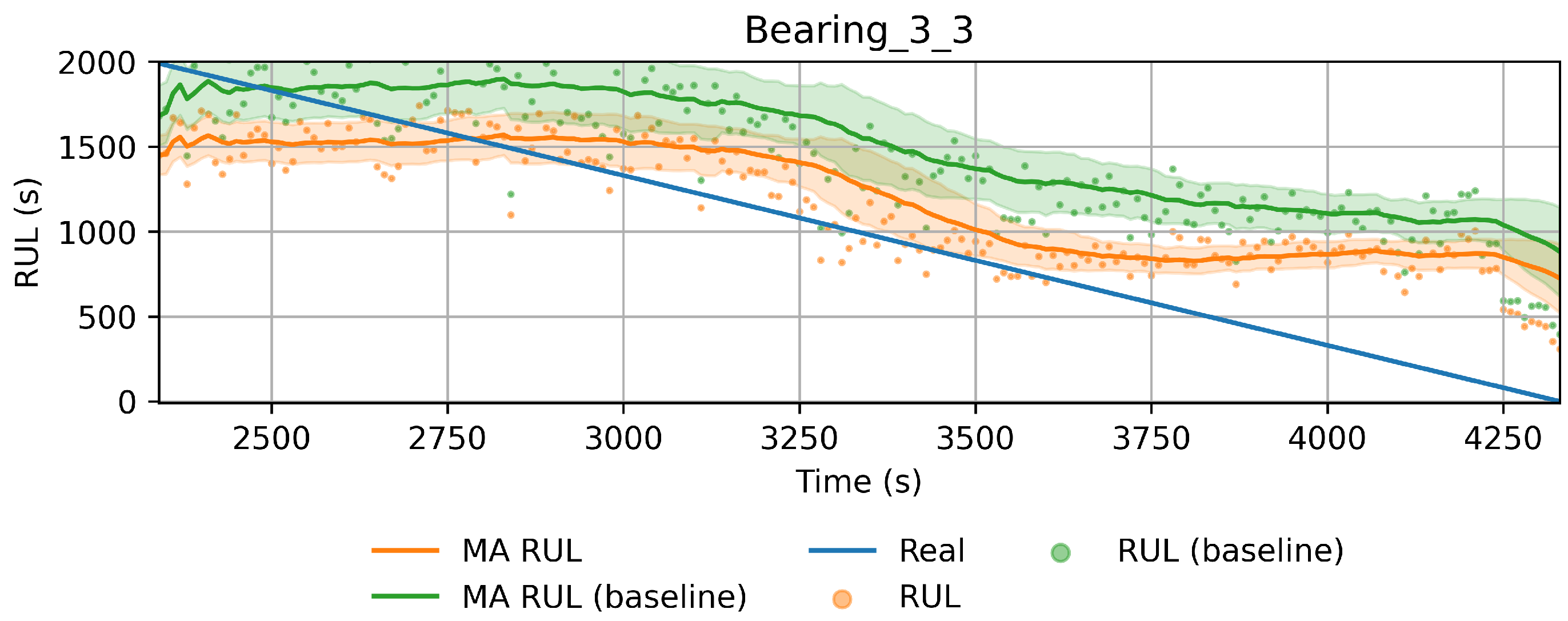 Sensors 22 01590 g018