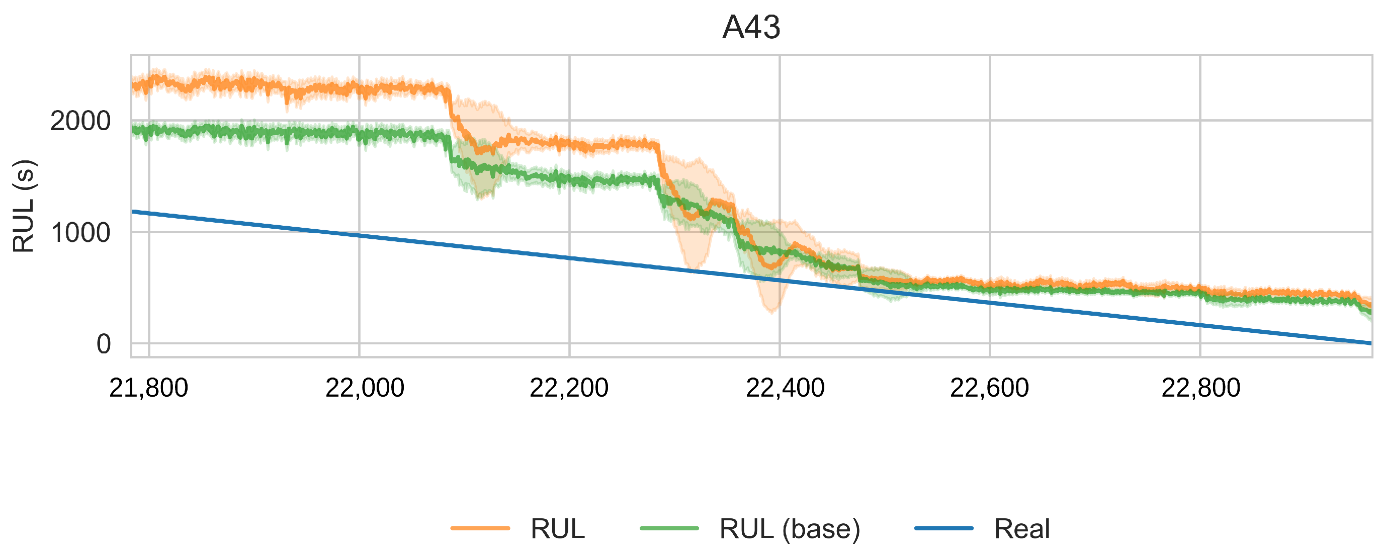 Sensors 22 01590 g019