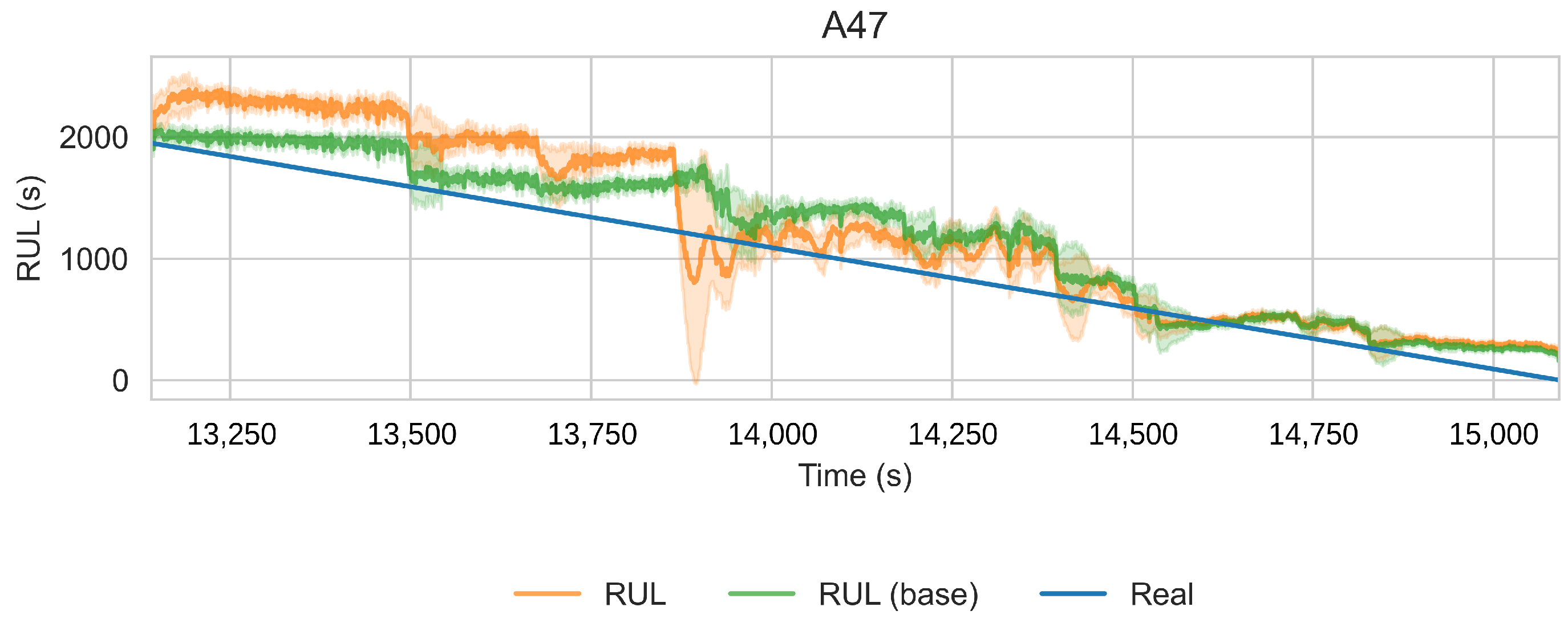 Sensors 22 01590 g020
