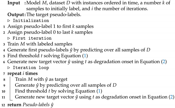 Sensors 22 01590 i001