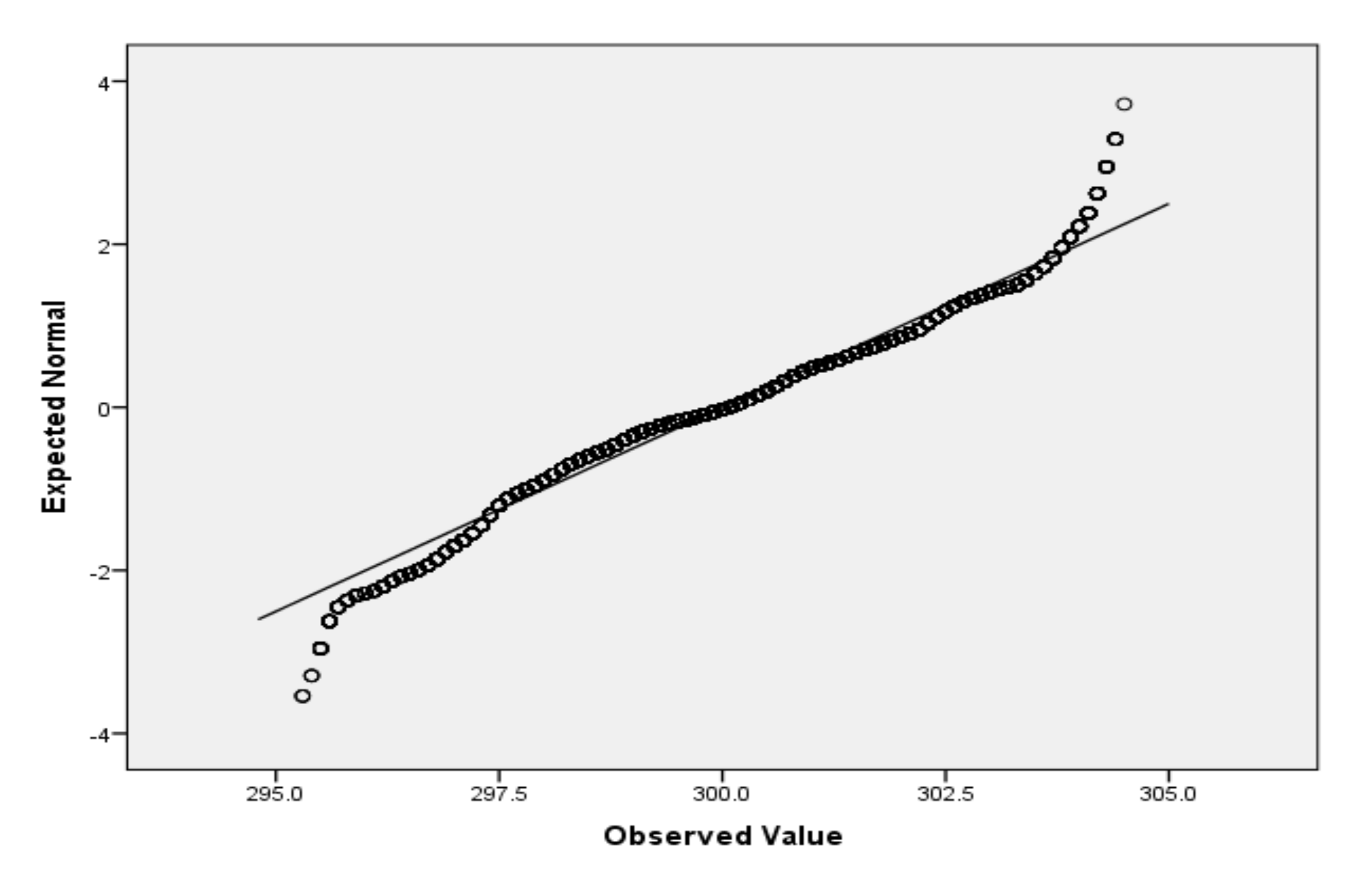 Sensors 22 01608 g001 550