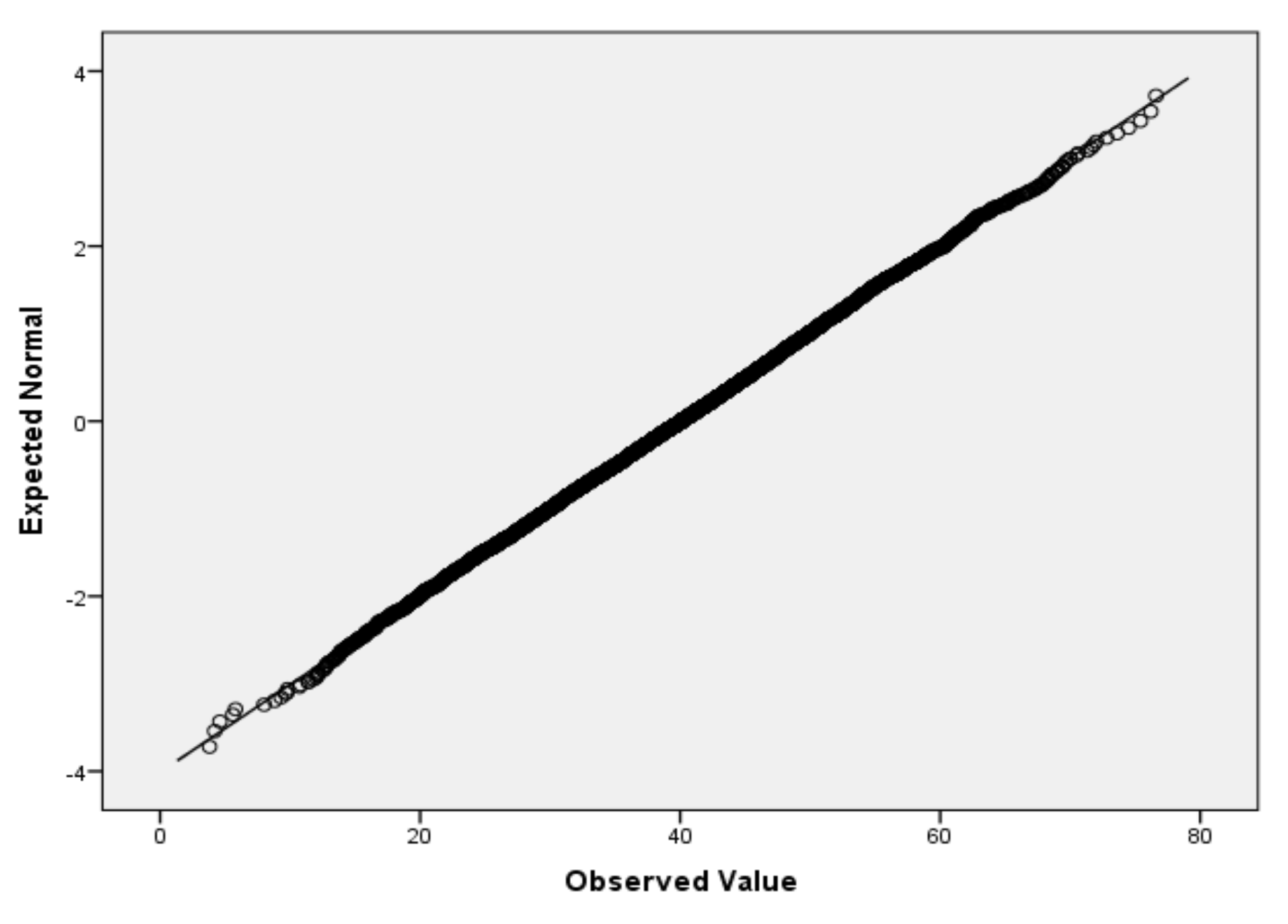 Sensors 22 01608 g004 550