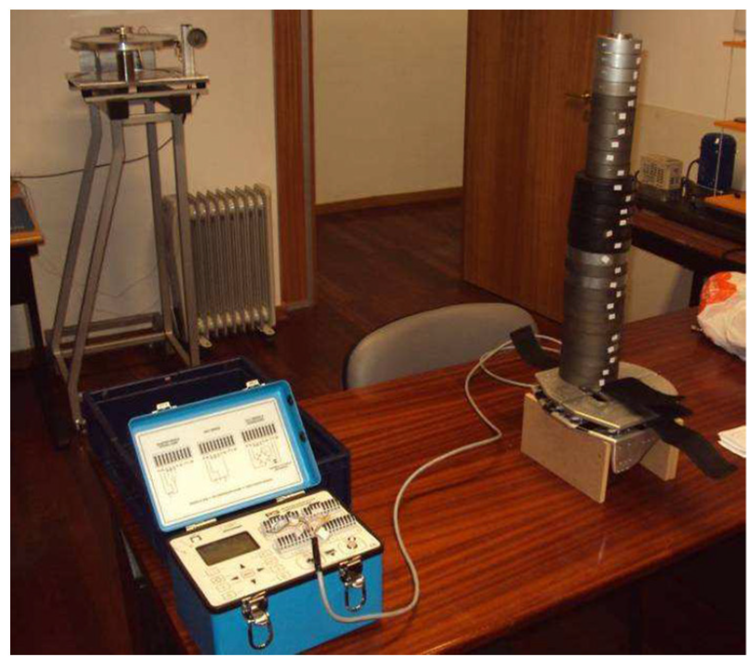 Sensors 22 01612 g005 550