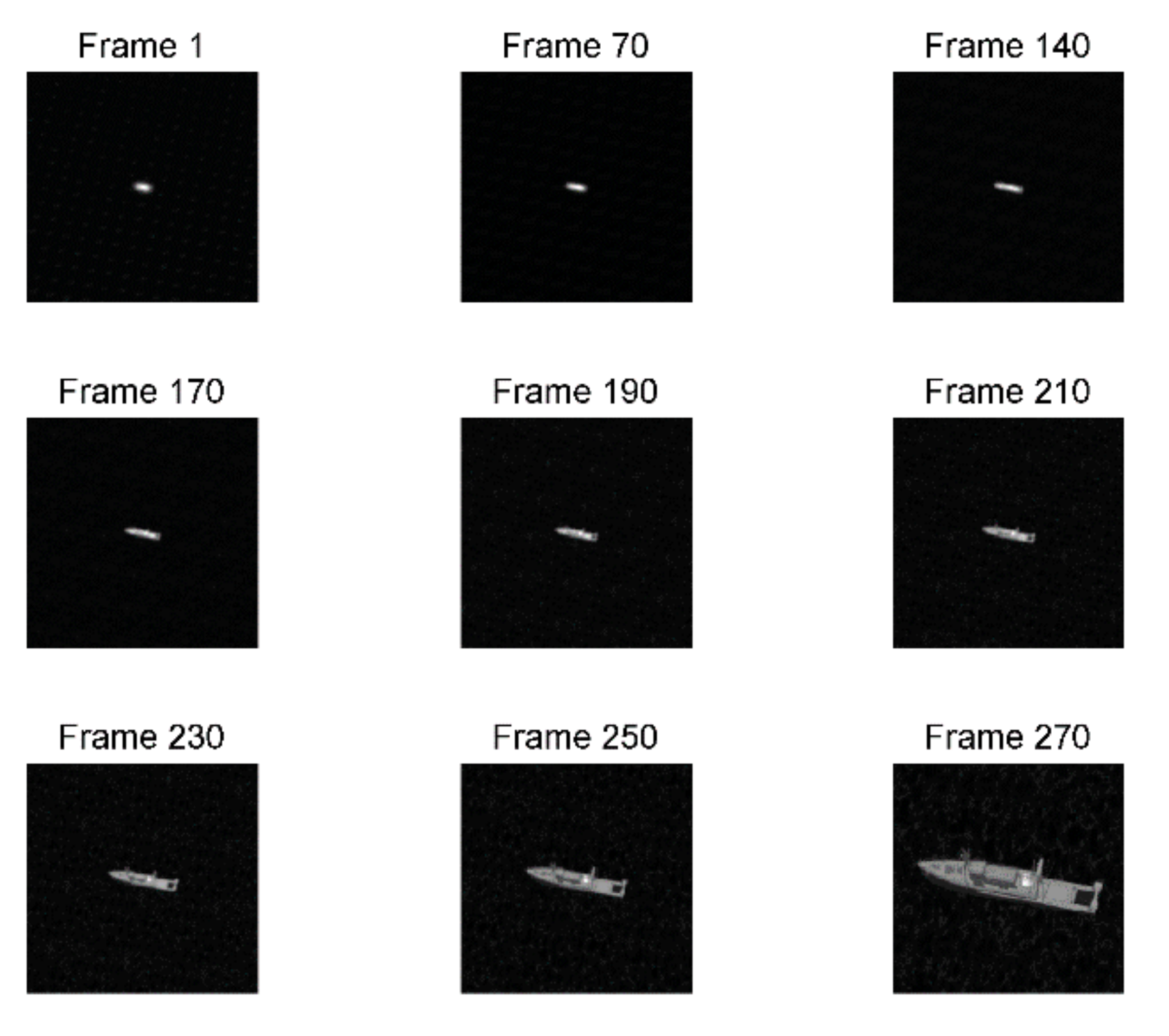 Sensors 22 01616 g011 550