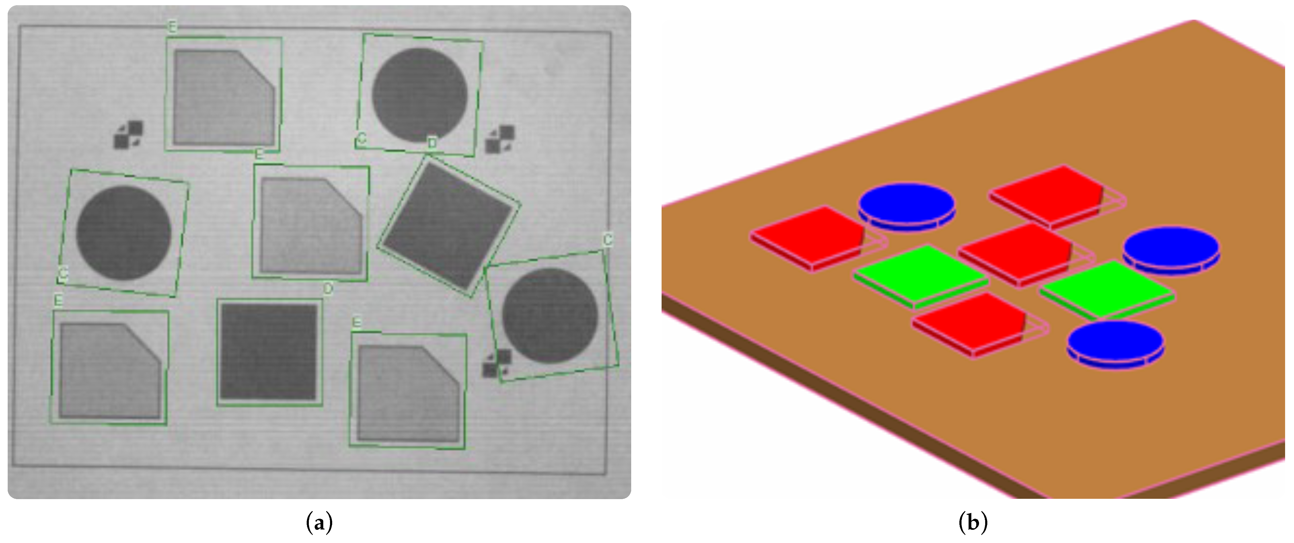 Sensors 22 01621 g006