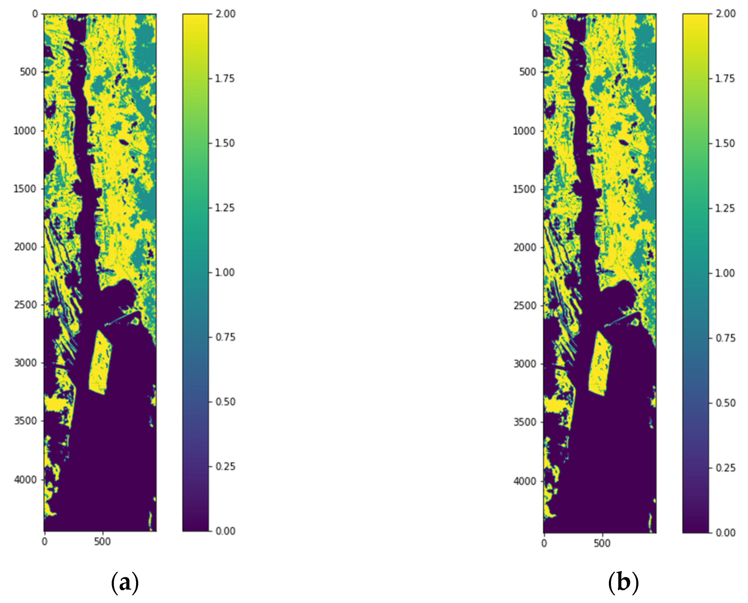 Sensors 22 01623 g011 550