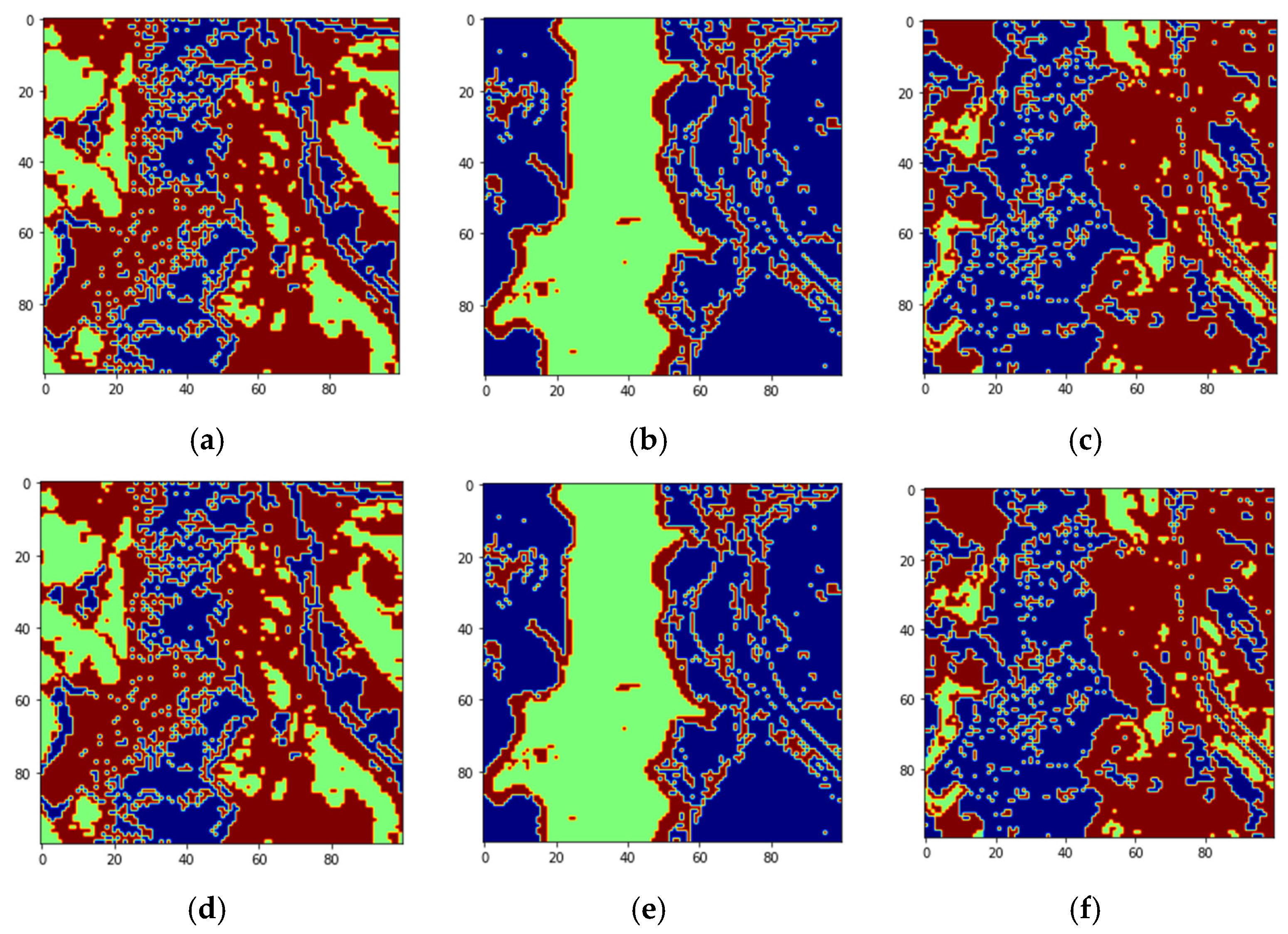 Sensors 22 01623 g016 550