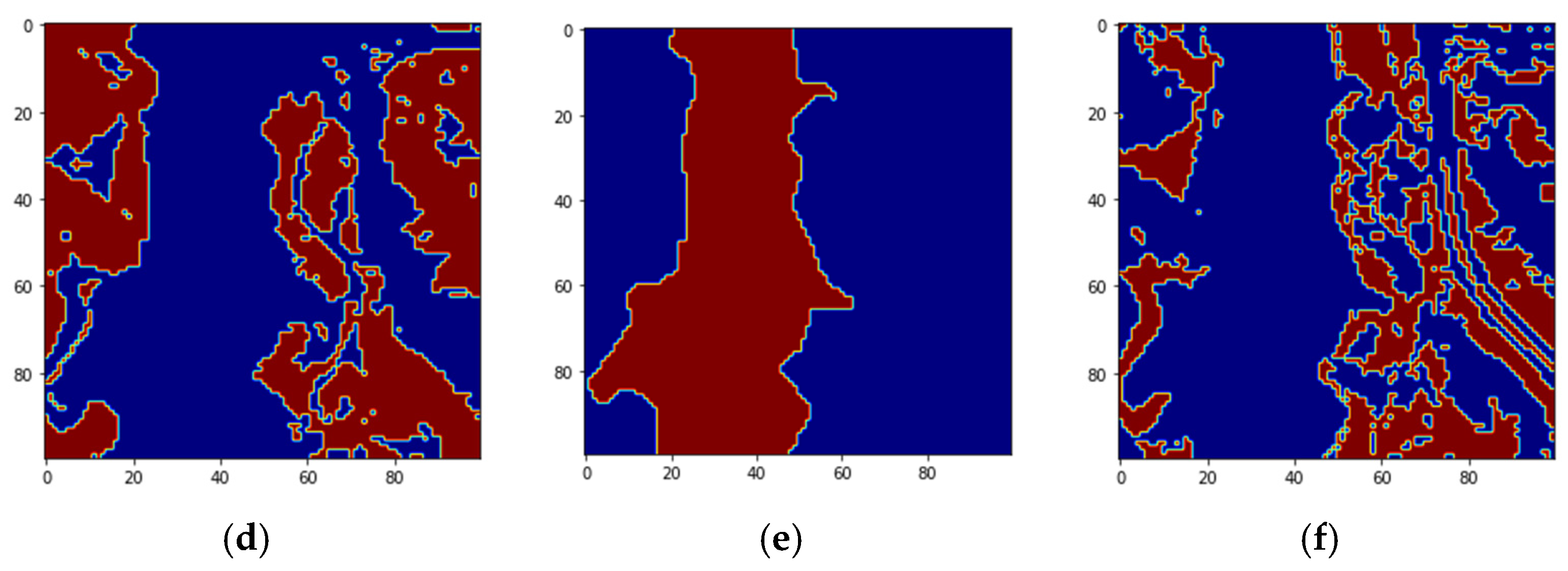 Sensors 22 01623 g017b 550