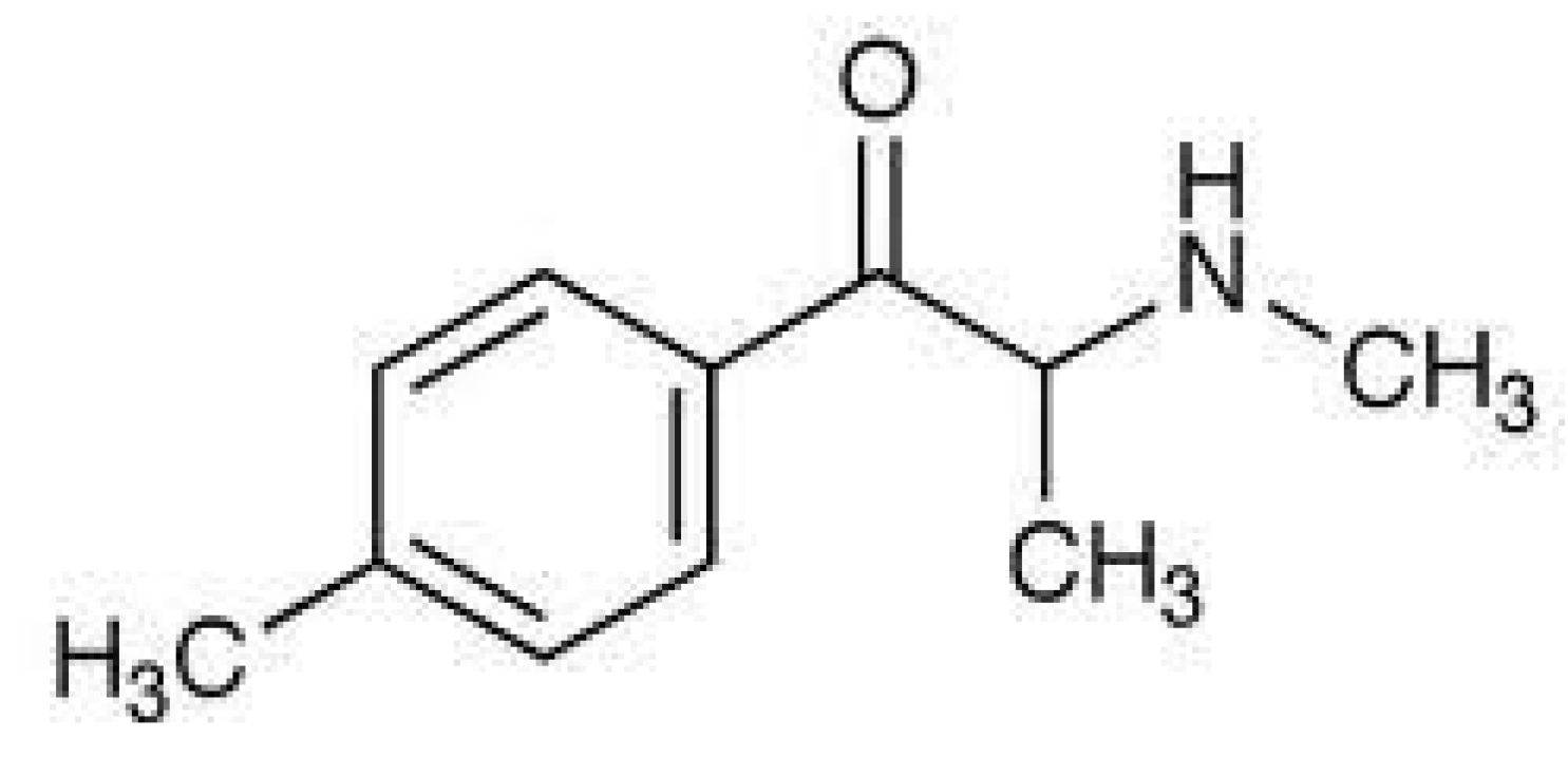 Sensors 22 01625 g001