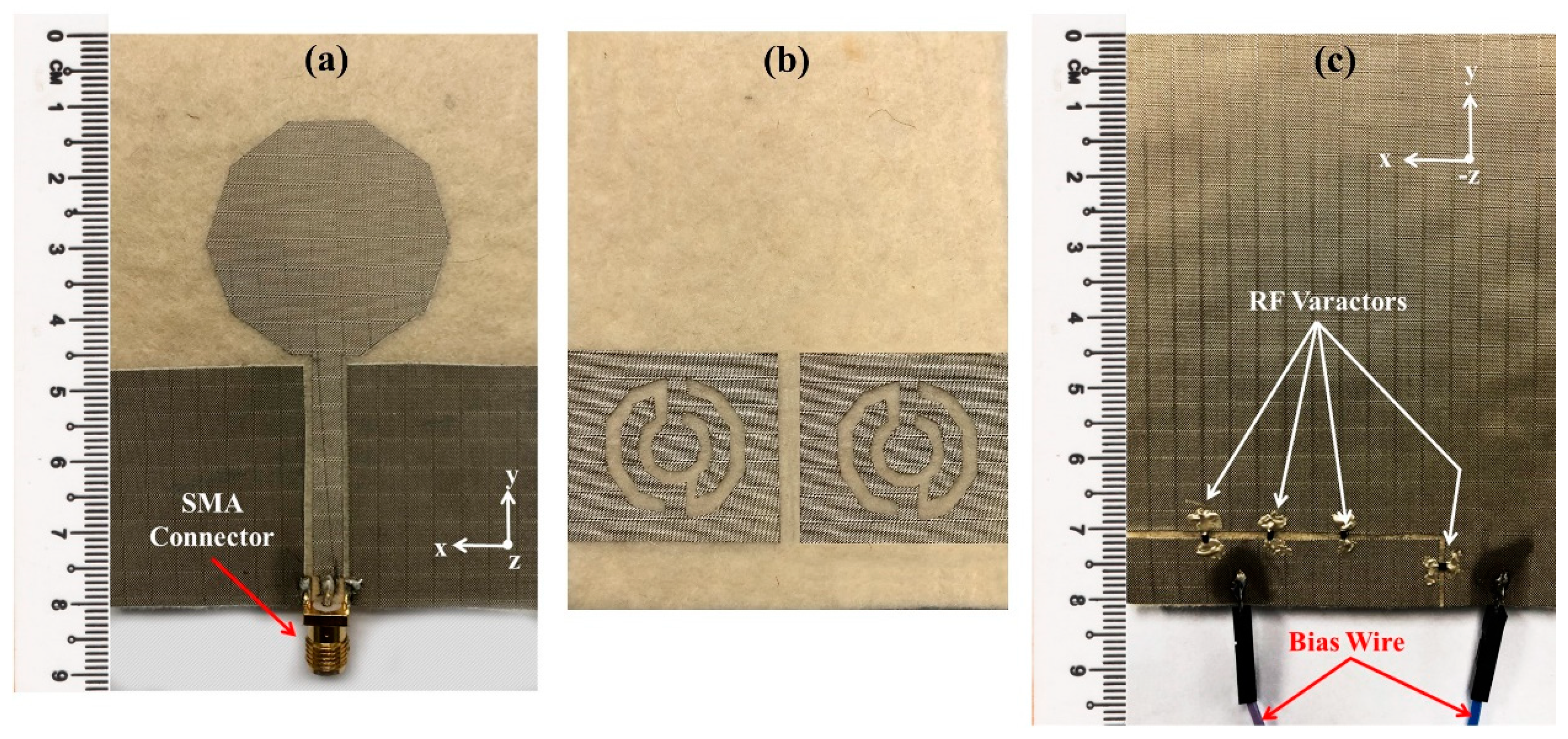 Sensors 22 01626 g008 550