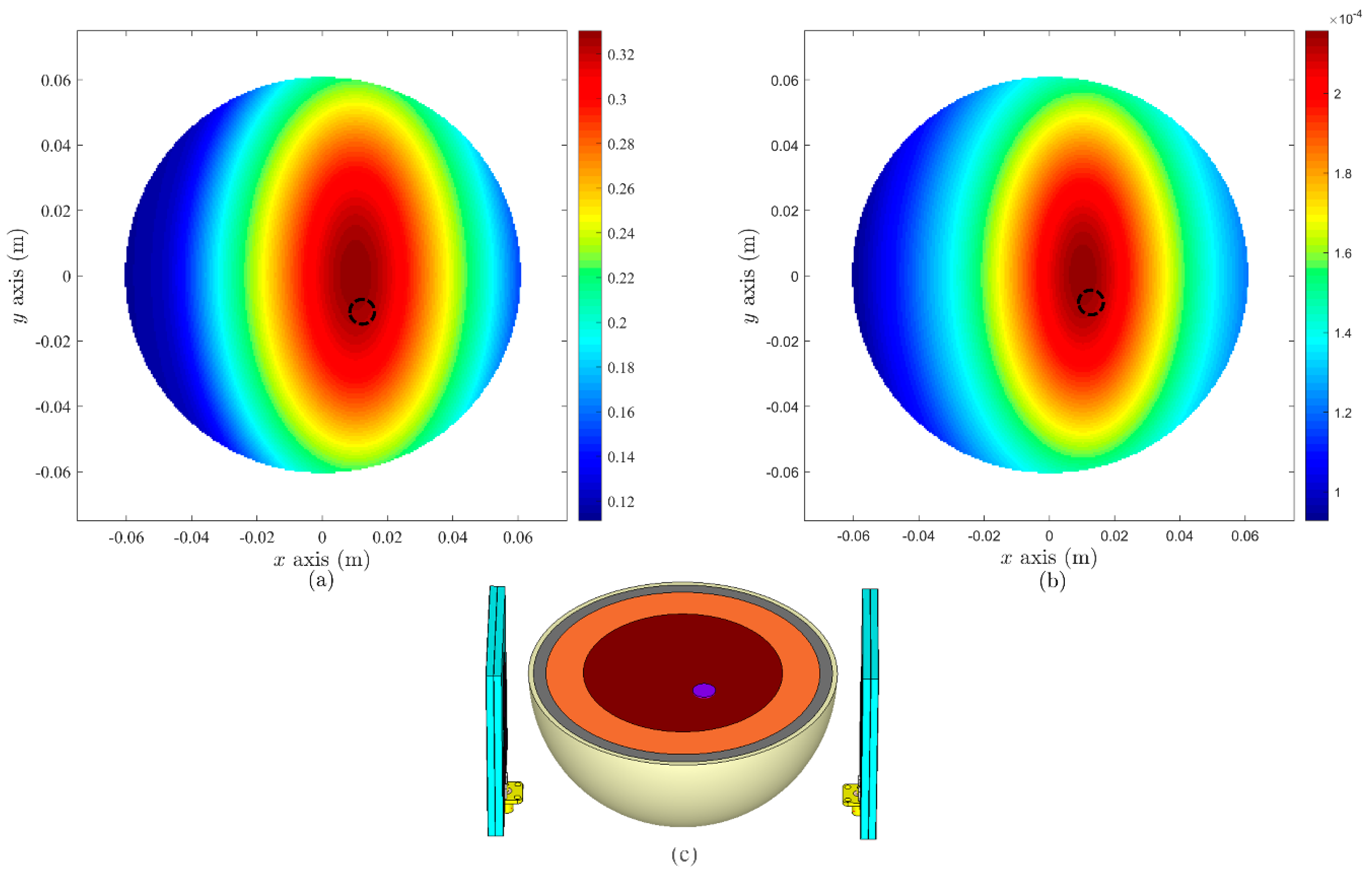 Sensors 22 01626 g019 550