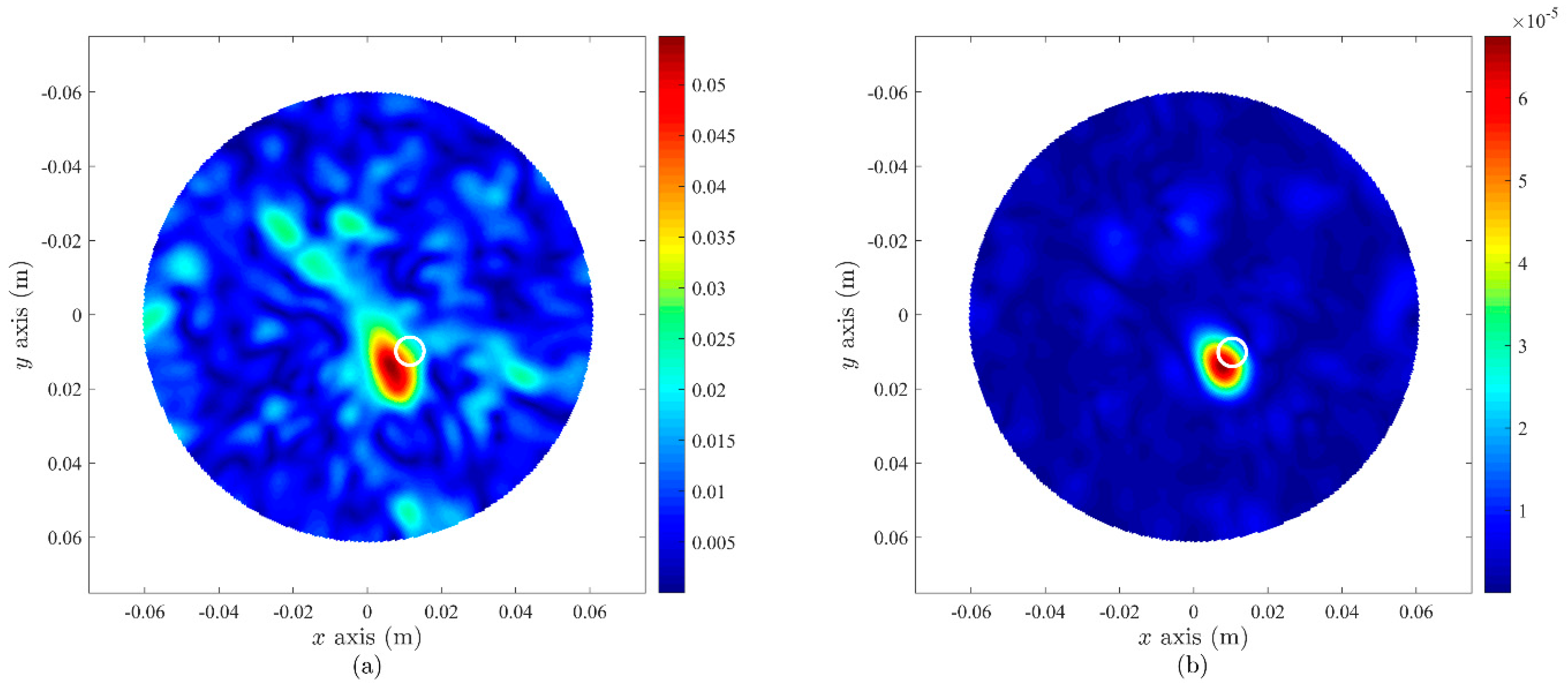 Sensors 22 01626 g022 550