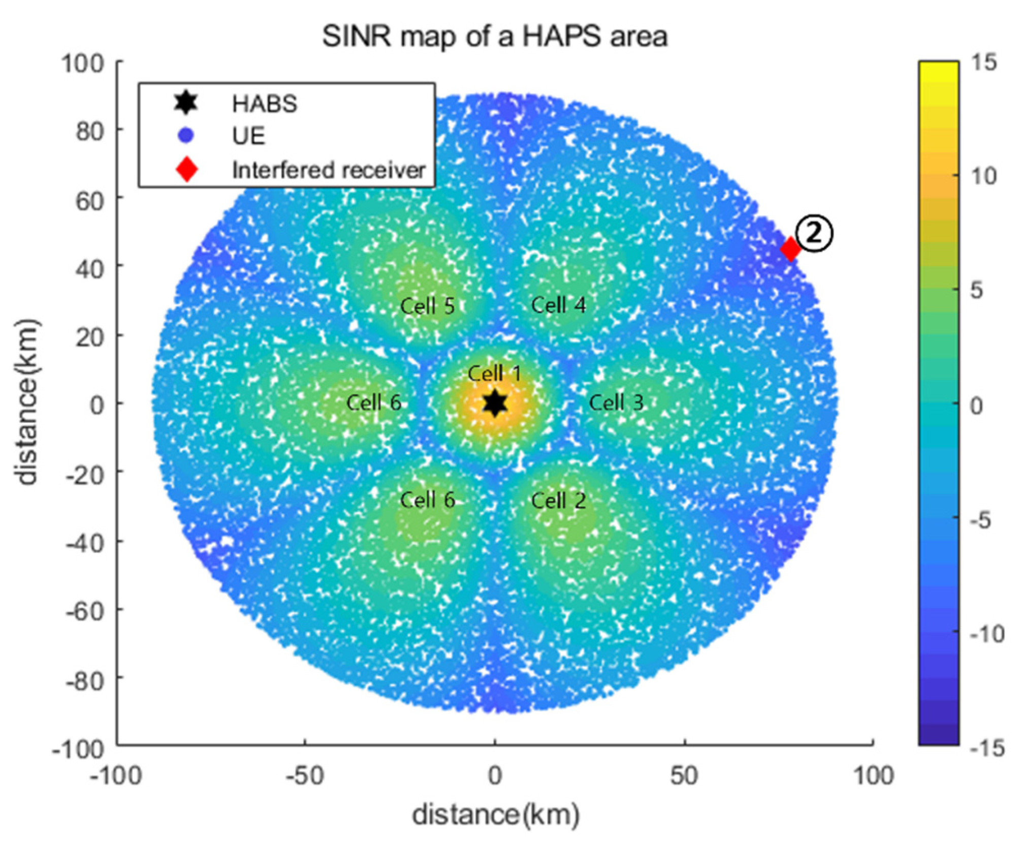 Sensors 22 01630 g012