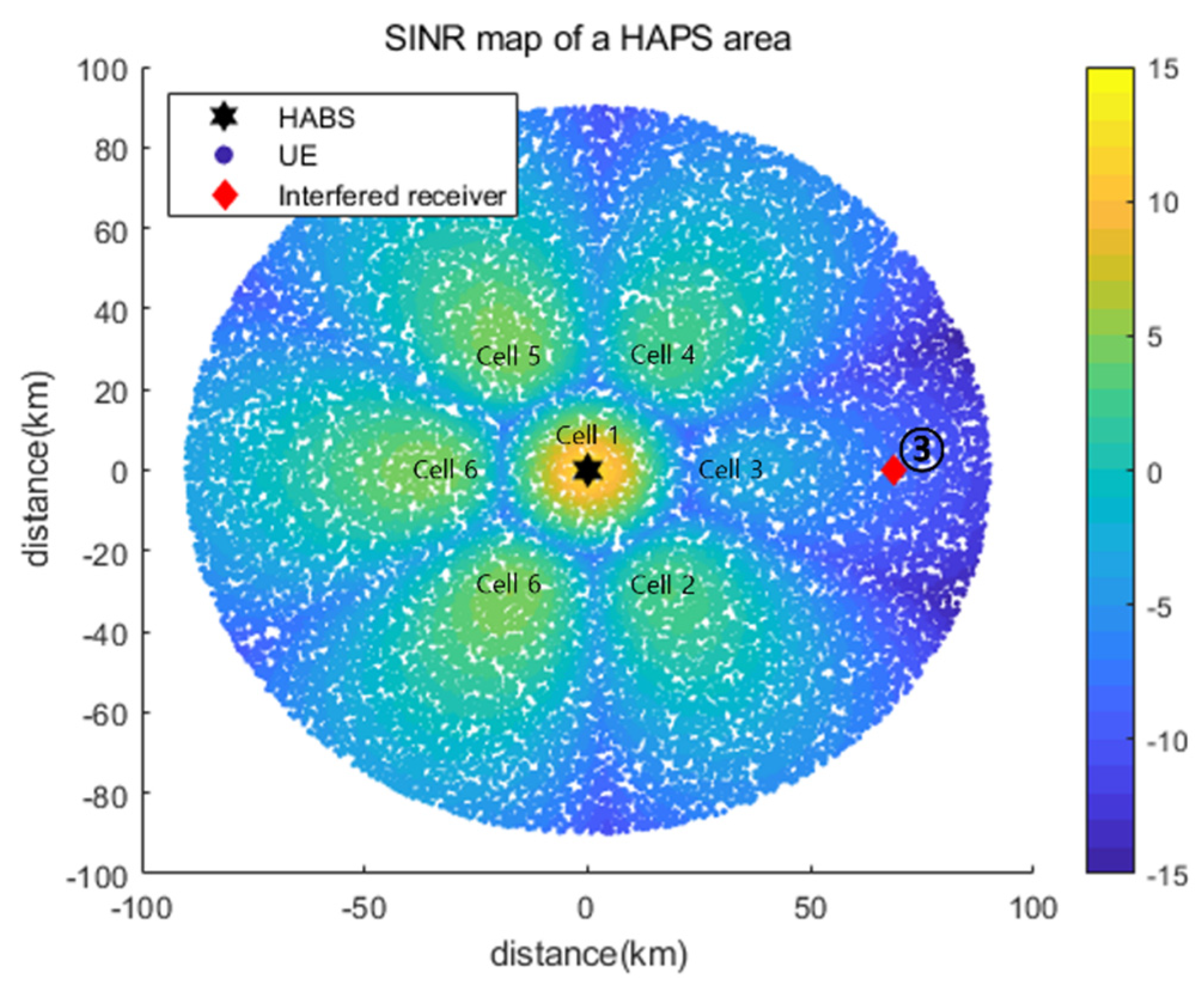 Sensors 22 01630 g015
