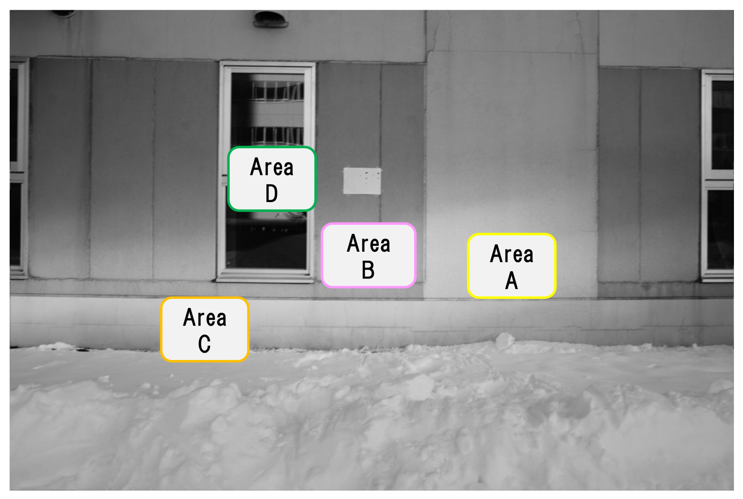 Sensors 22 01635 g002 550