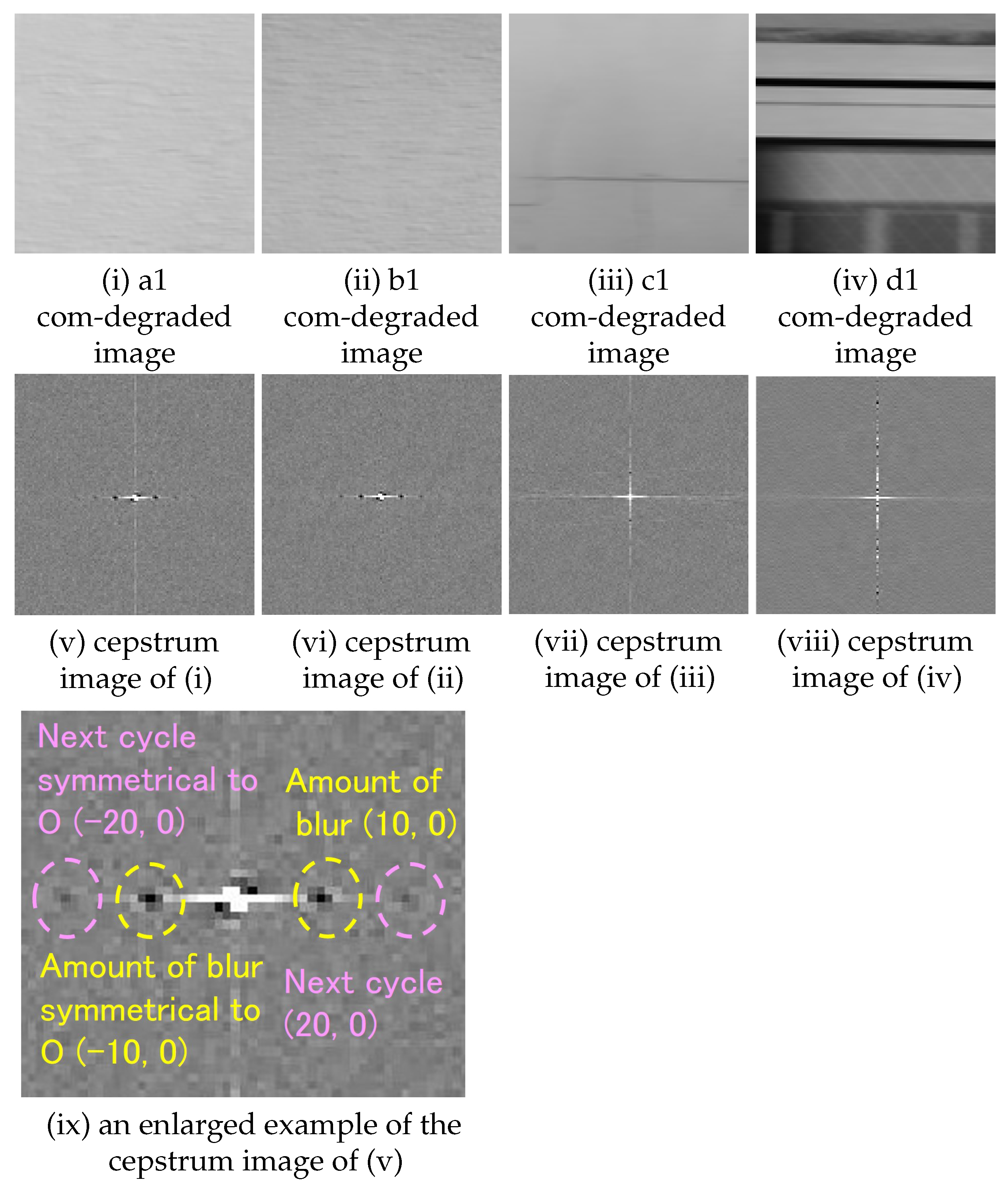 Sensors 22 01635 g005 550