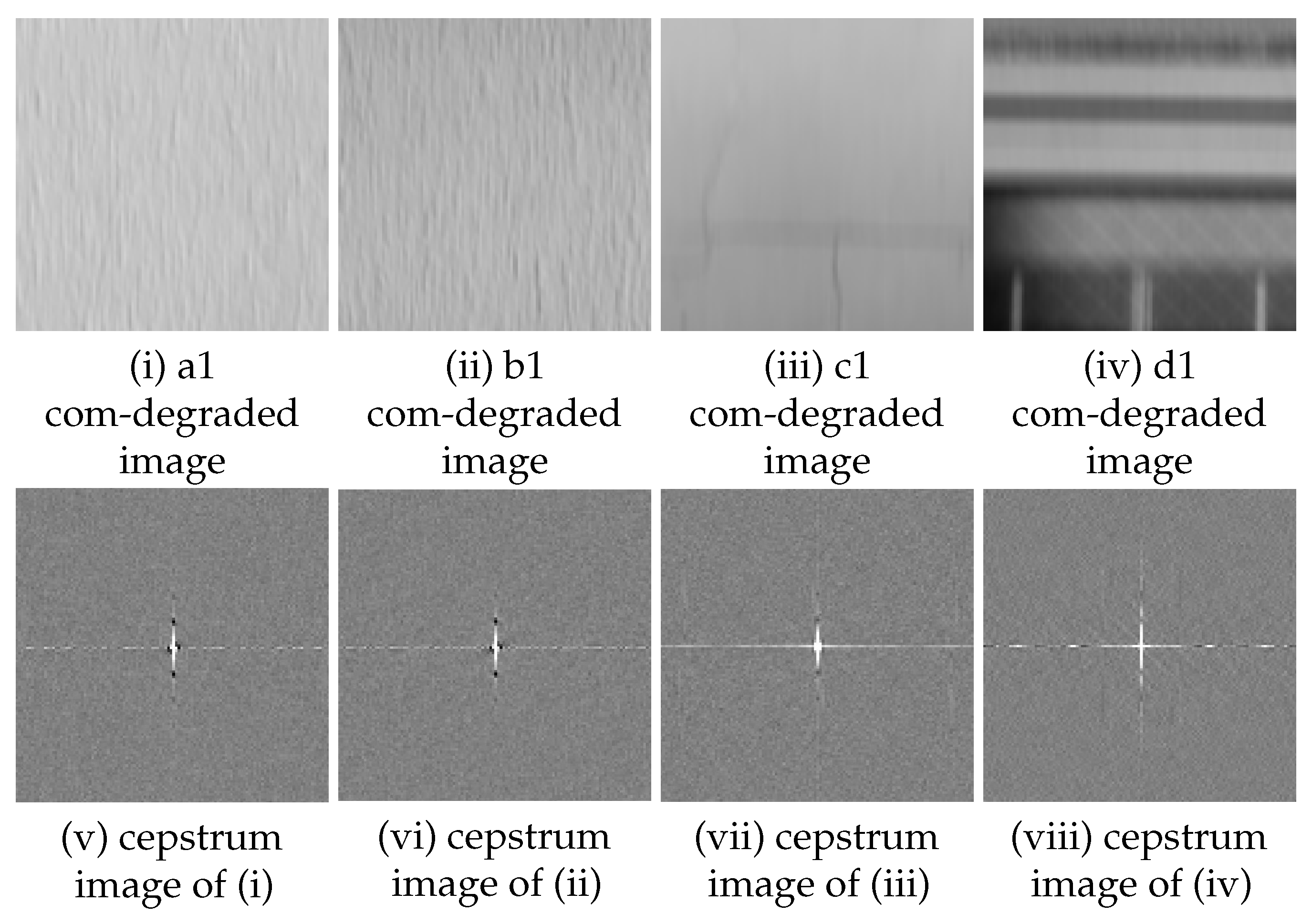 Sensors 22 01635 g006a 550