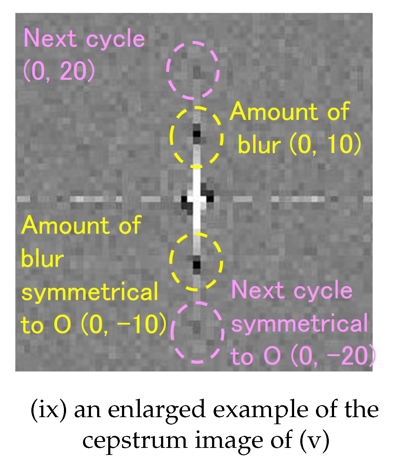 Sensors 22 01635 g006b 550
