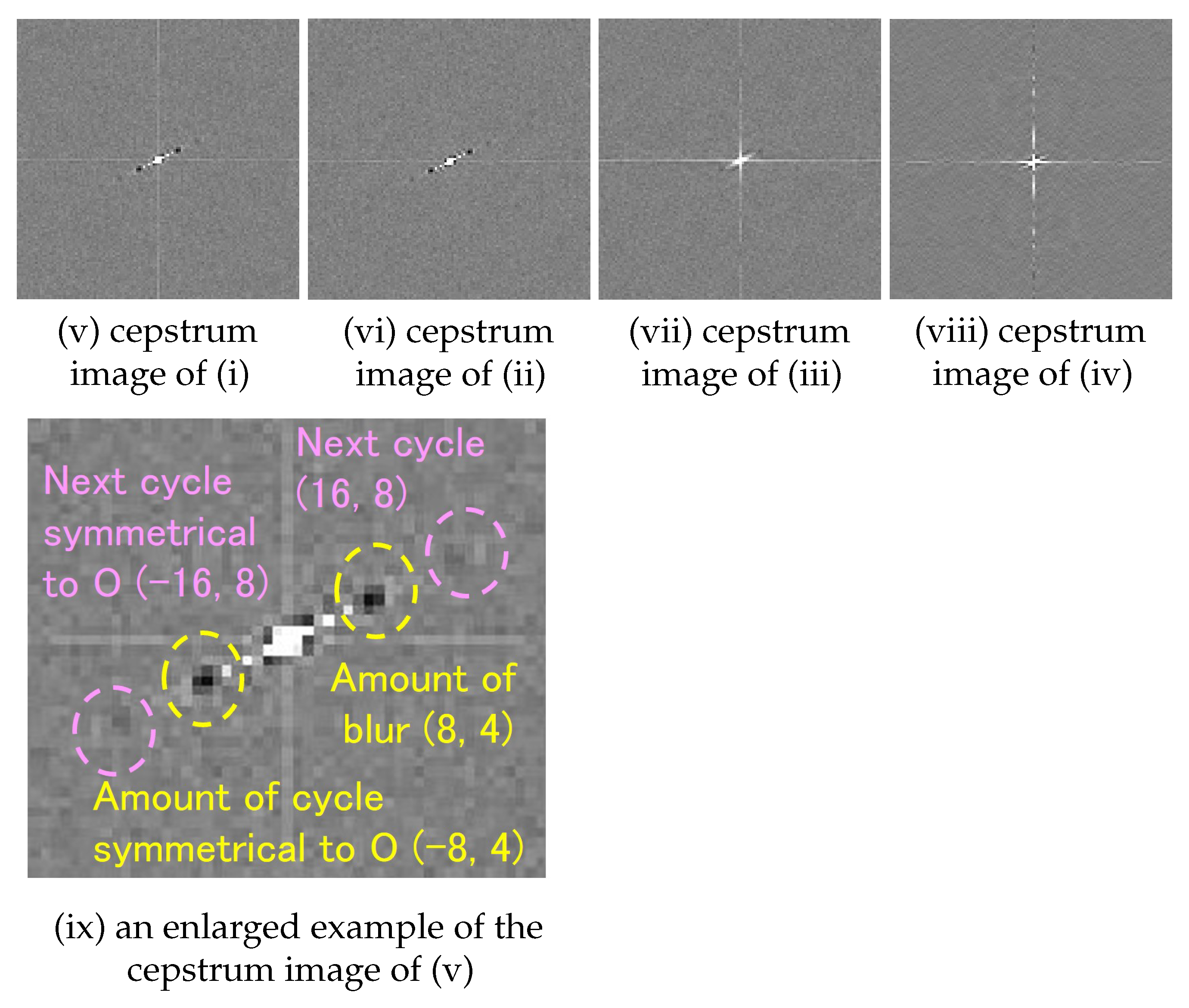 Sensors 22 01635 g007b 550