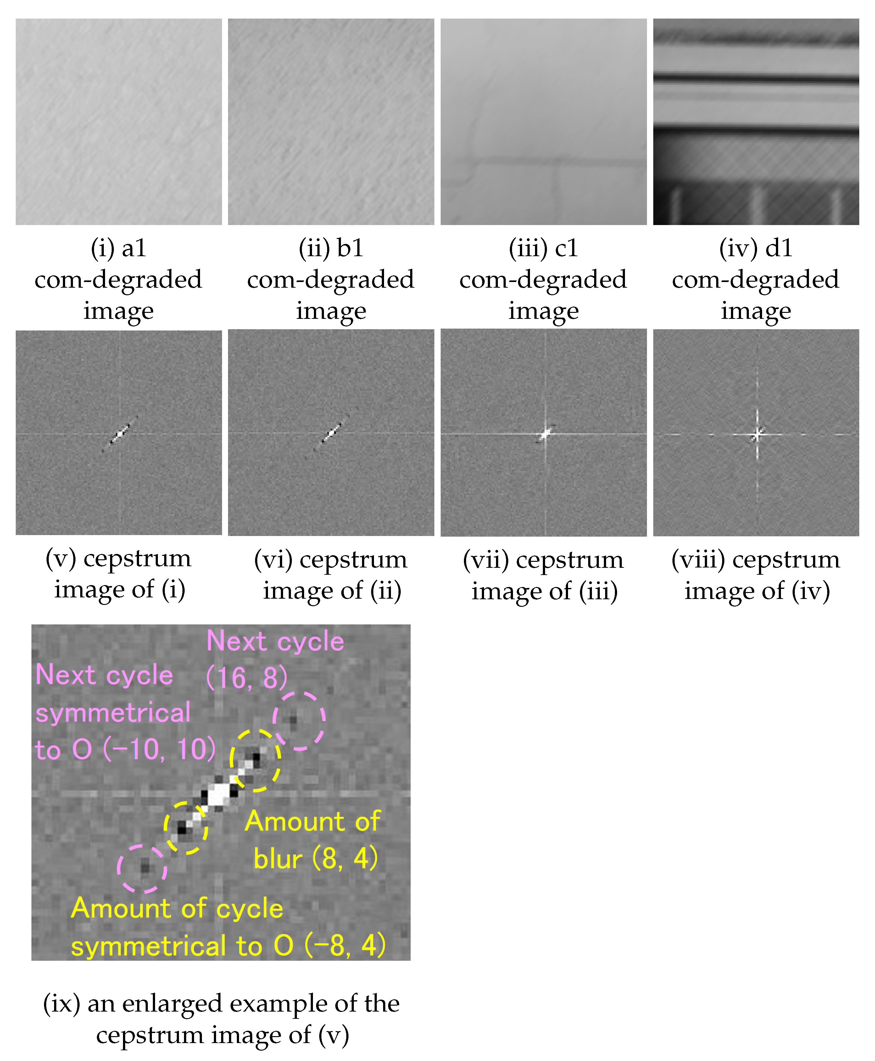 Sensors 22 01635 g008 550