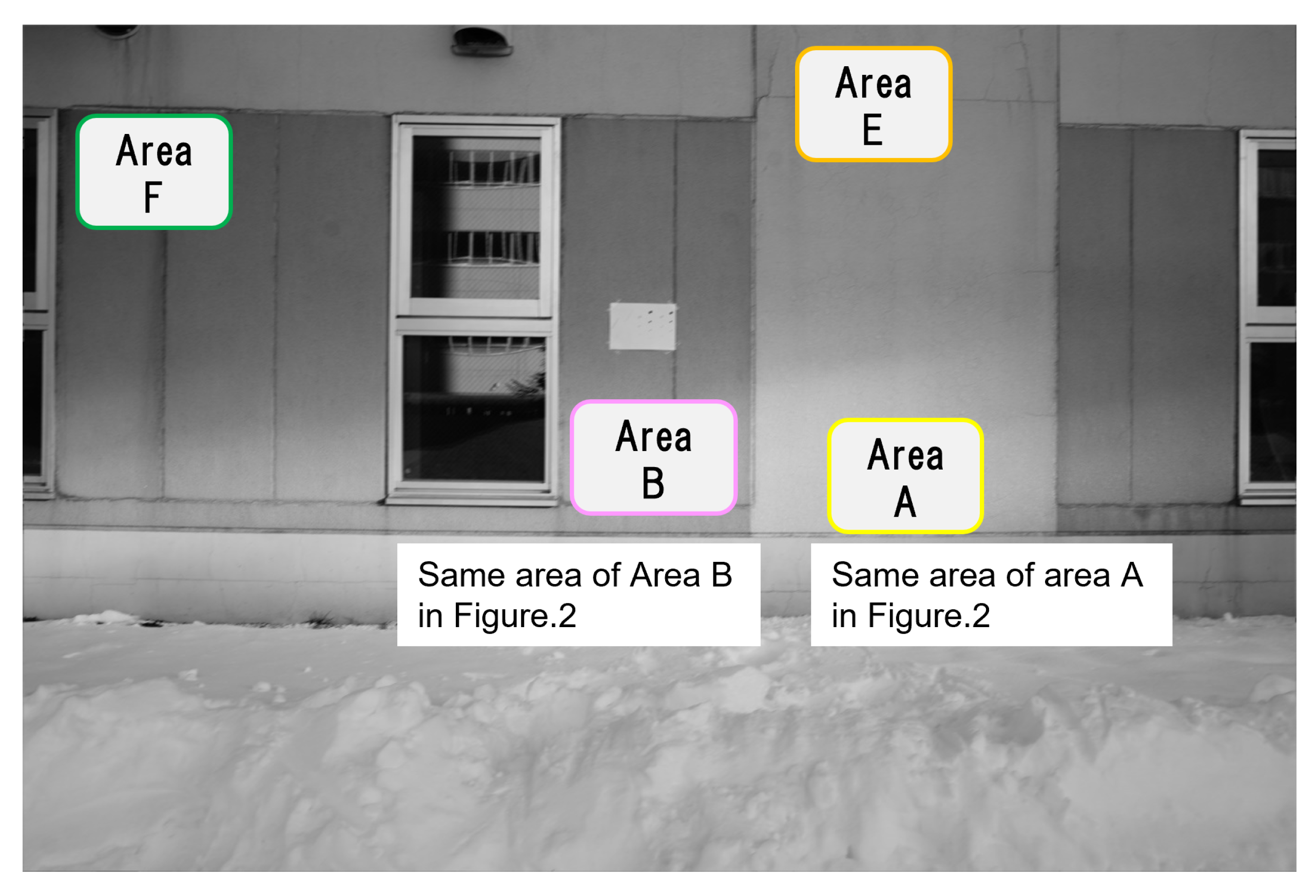 Sensors 22 01635 g010 550