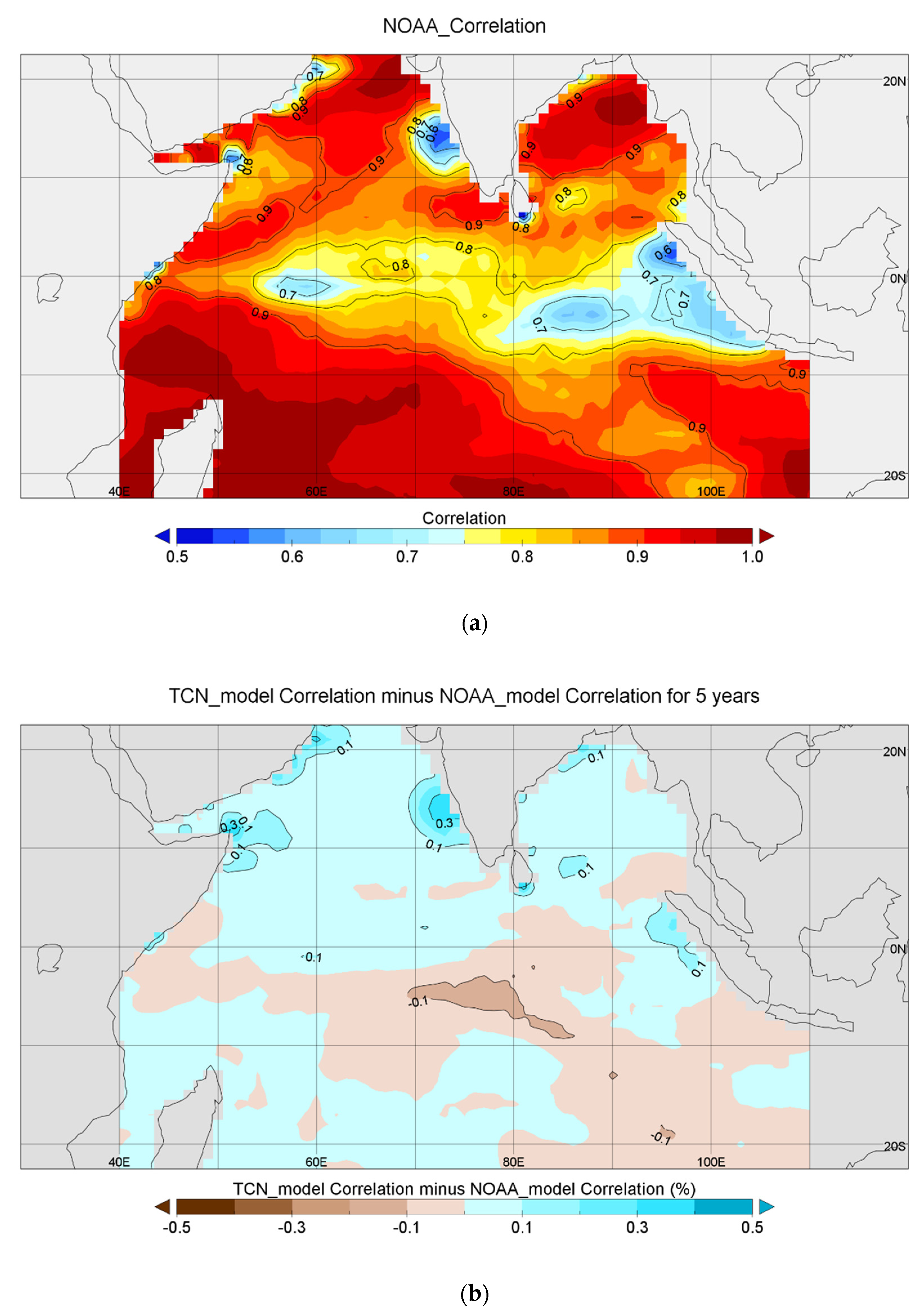 Sensors 22 01636 g006 550