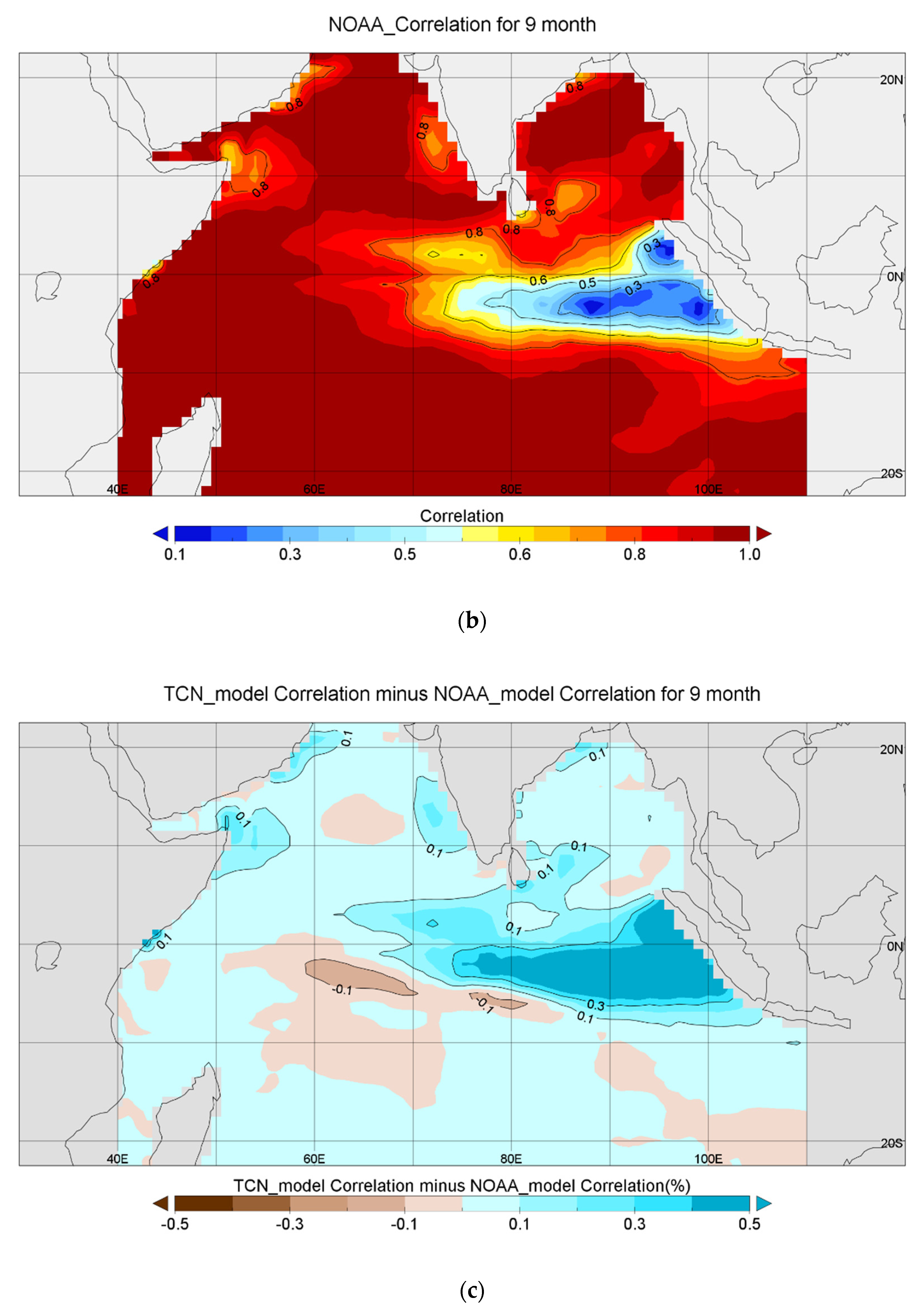 Sensors 22 01636 g007b 550