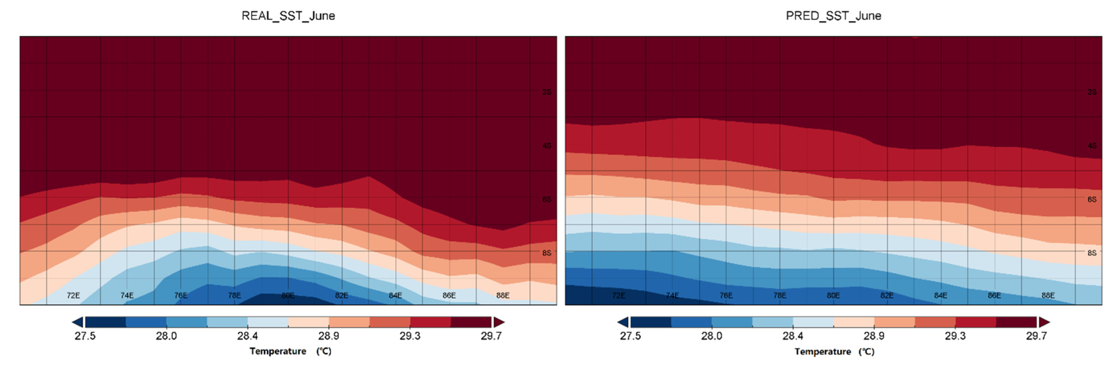 Sensors 22 01636 g008a 550