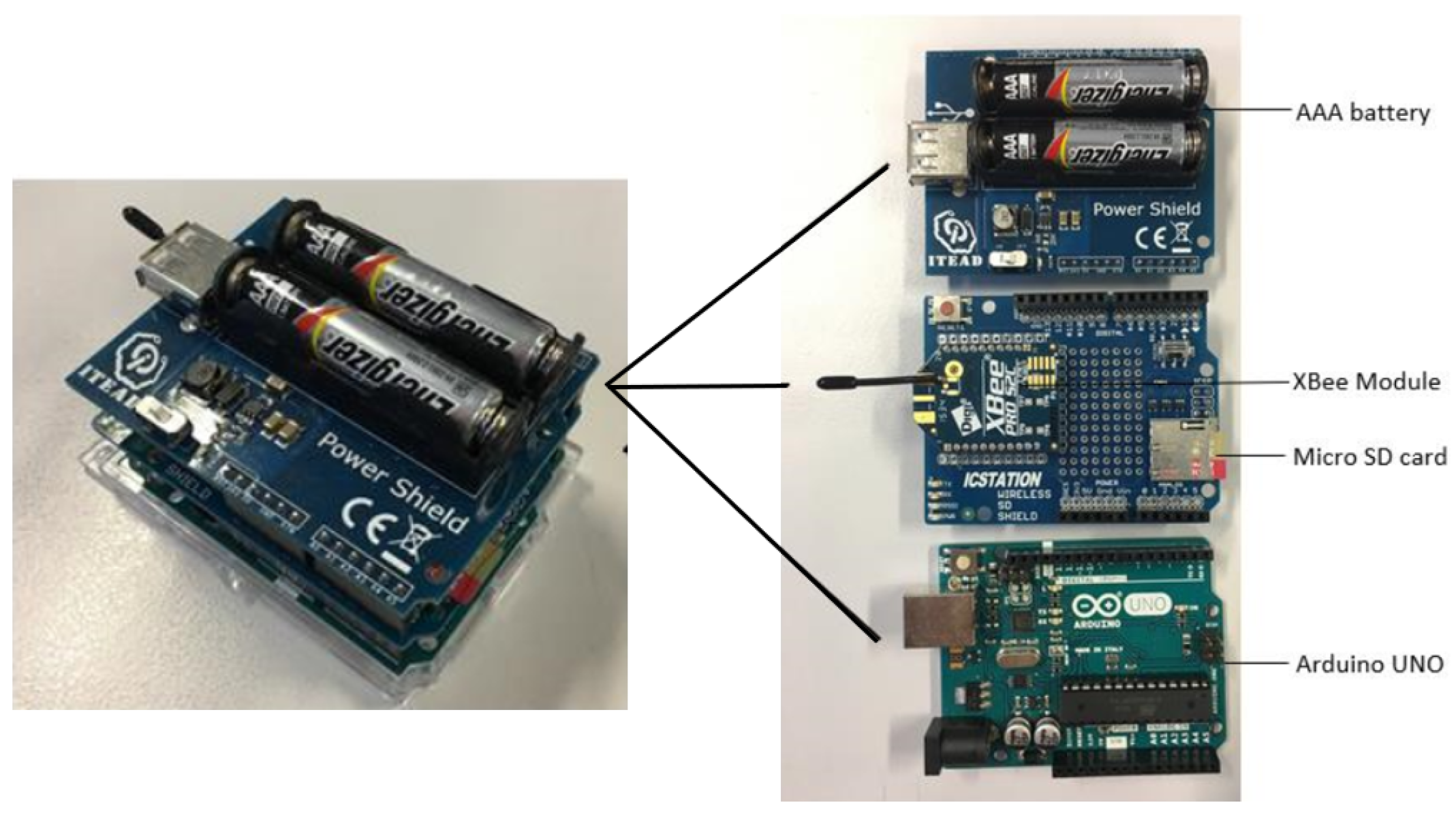 Sensors 22 01640 g001 550