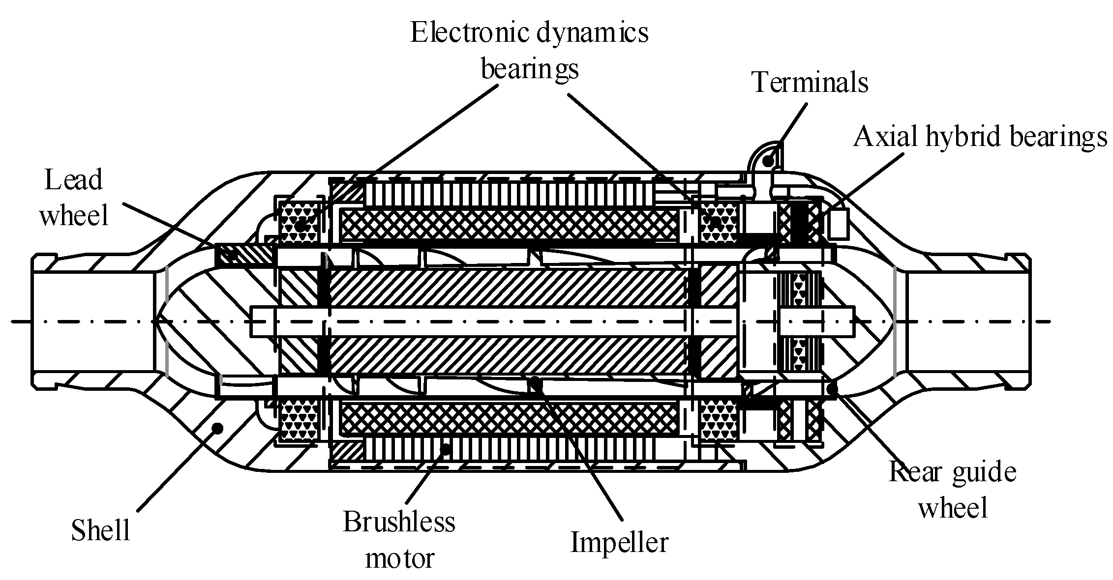 Sensors 22 01642 g001