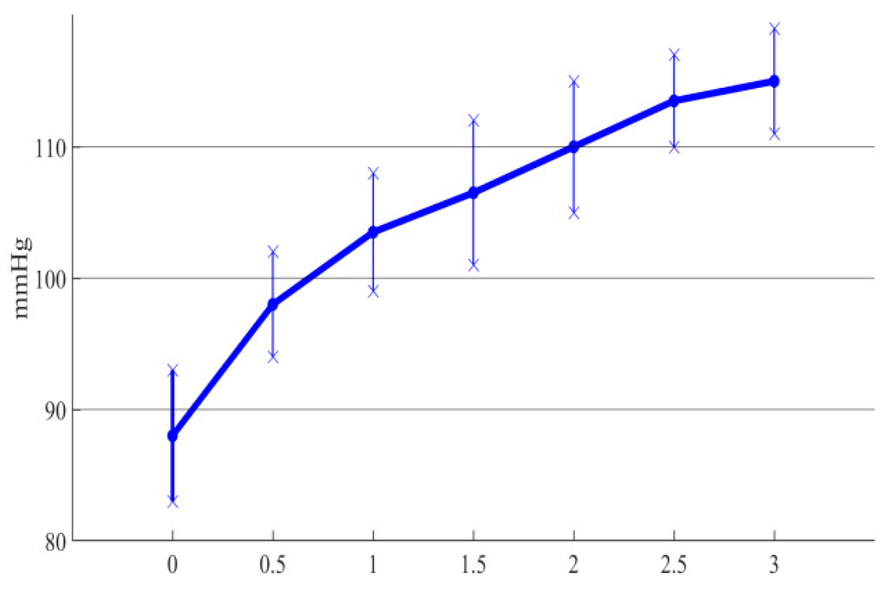 Sensors 22 01642 g013