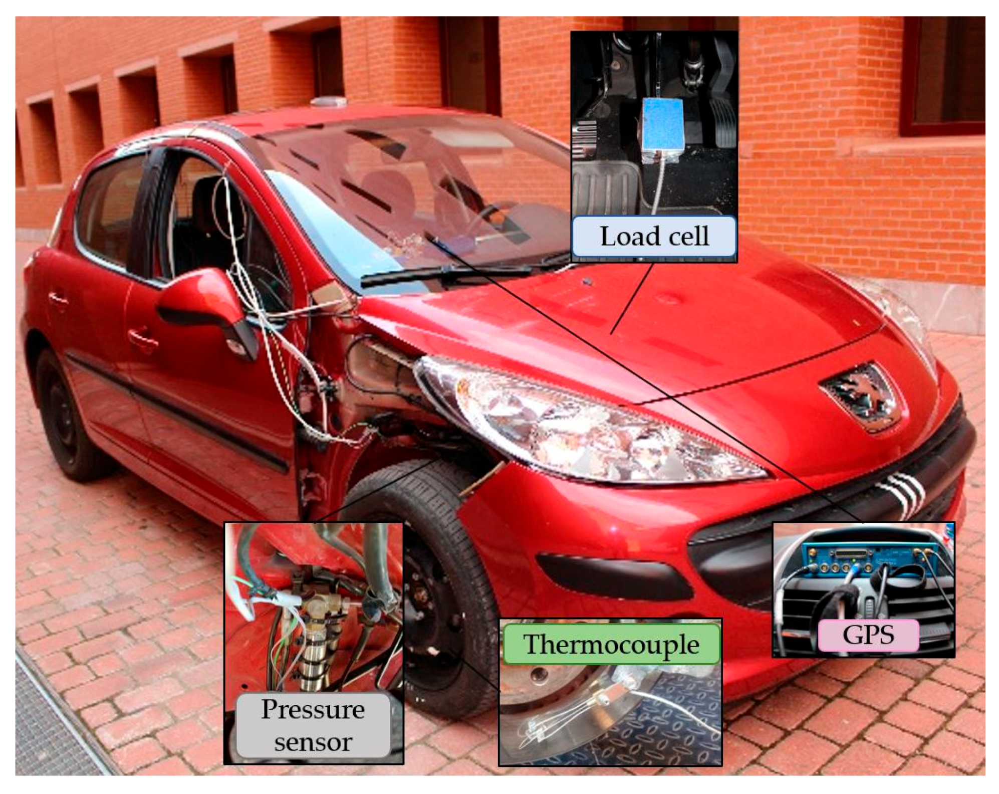 Sensors 22 01644 g002 550