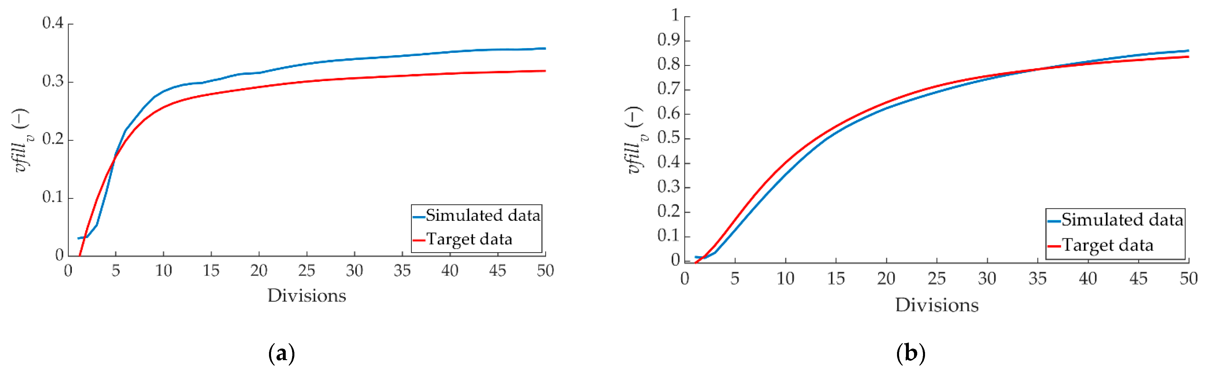 Sensors 22 01644 g022a 550